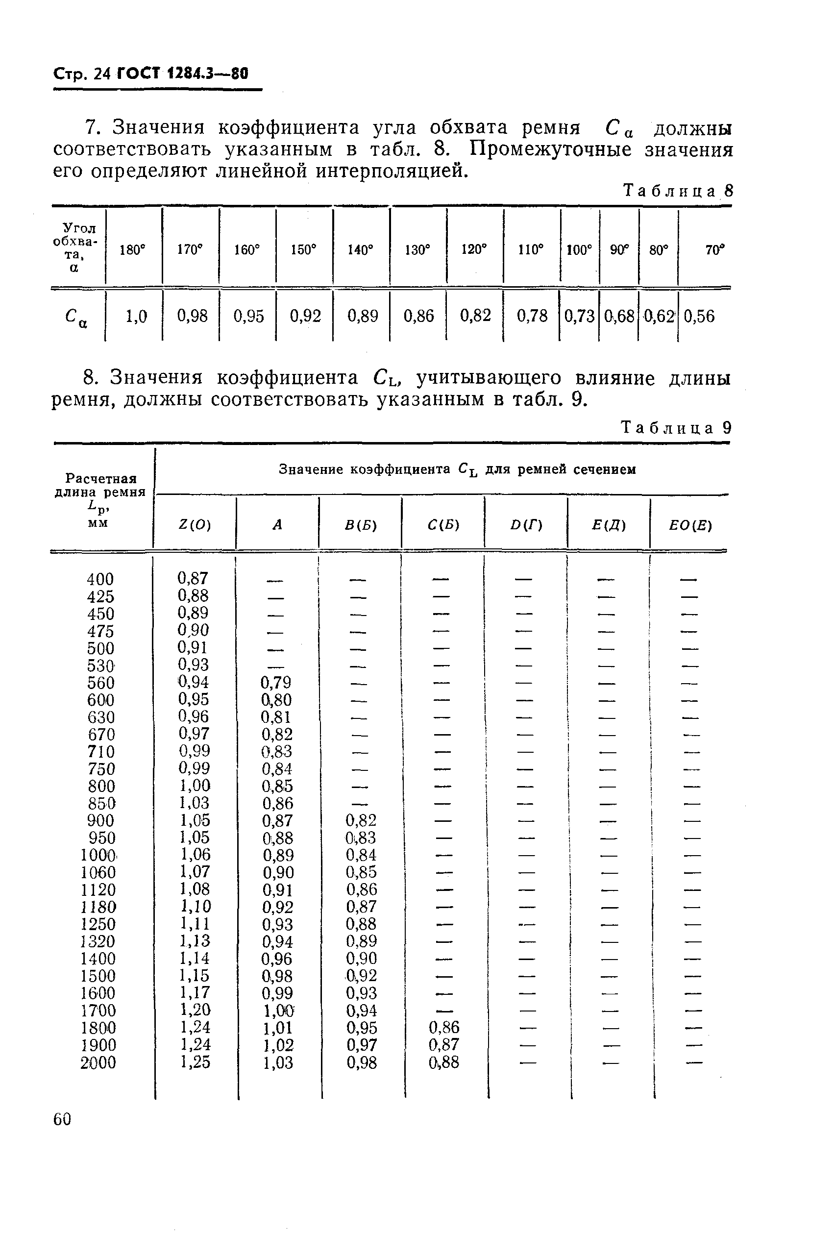 ГОСТ 1284.3-80,  24.