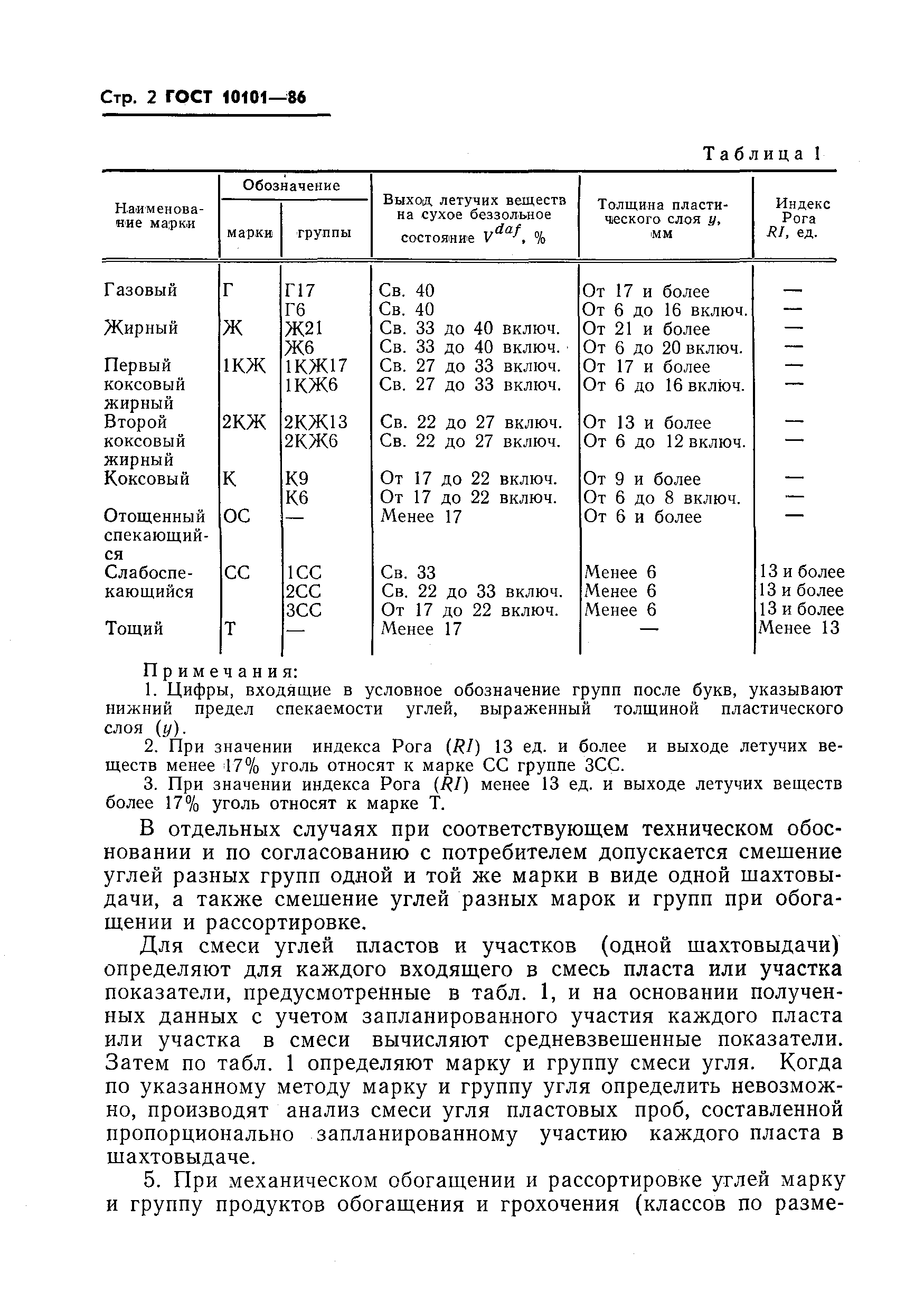 ГОСТ 10101-86,  4.