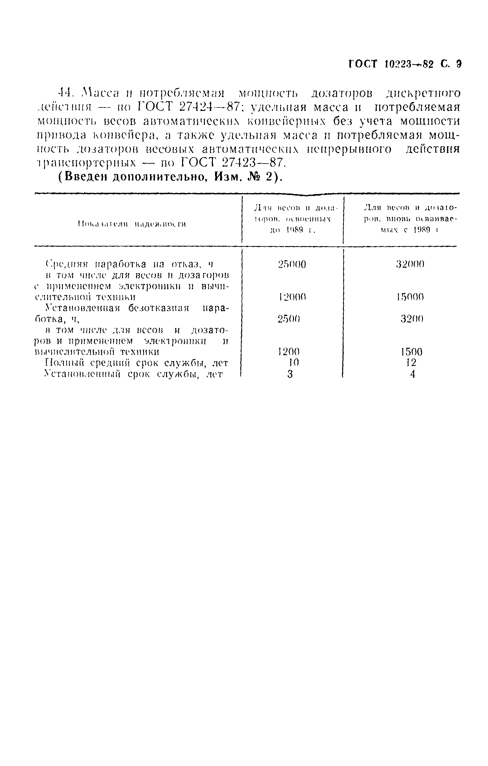 ГОСТ 10223-82,  10.