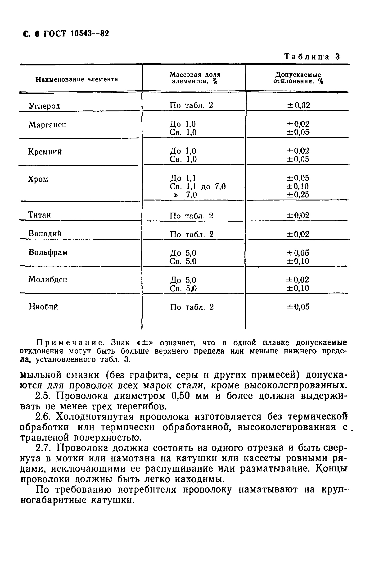 ГОСТ 10543-82,  7.