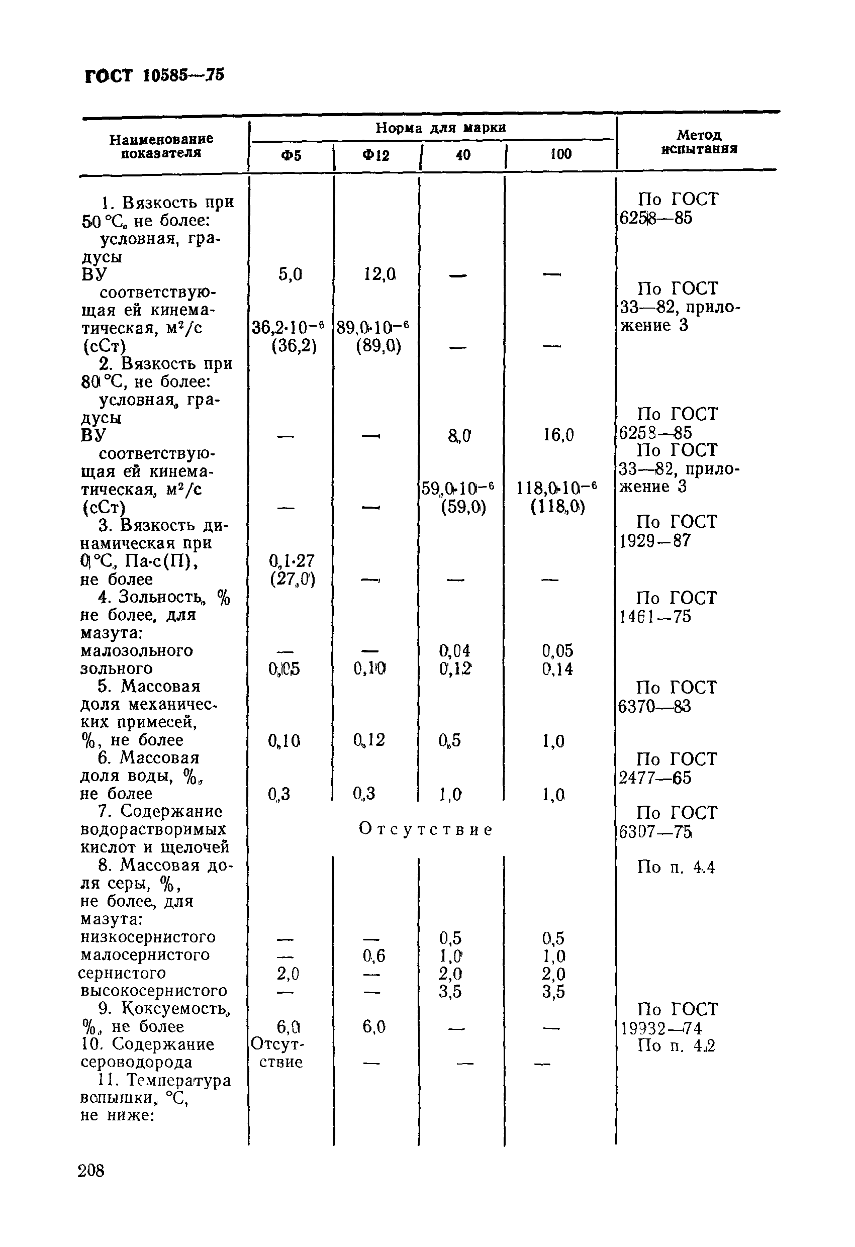 ГОСТ 10585-75,  3.