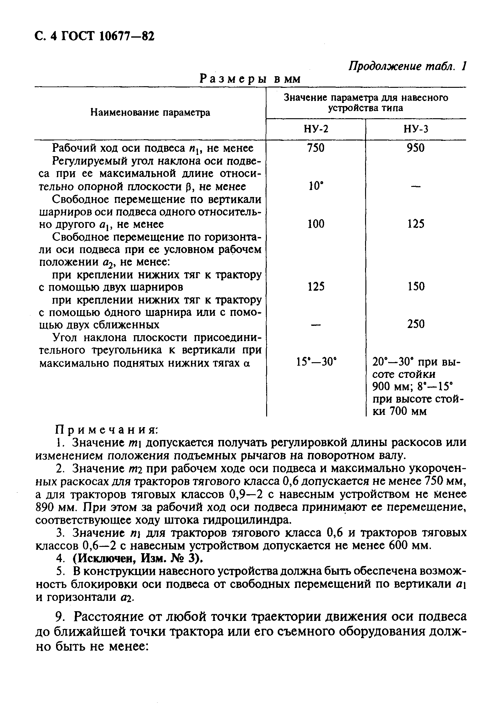 ГОСТ 10677-82,  5.