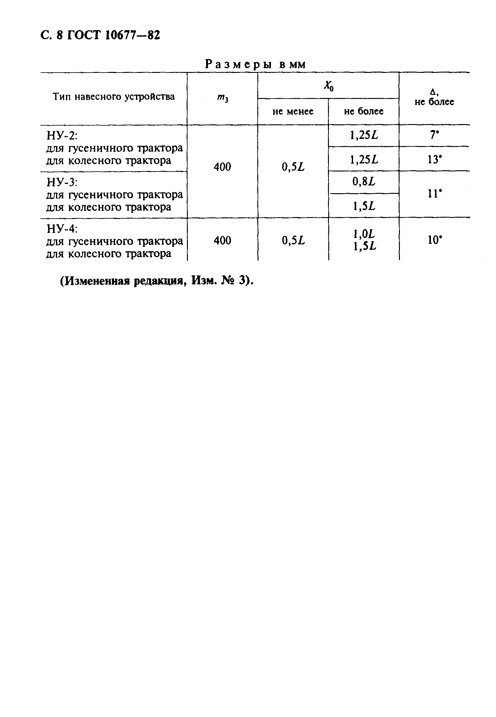 ГОСТ 10677-82,  9.