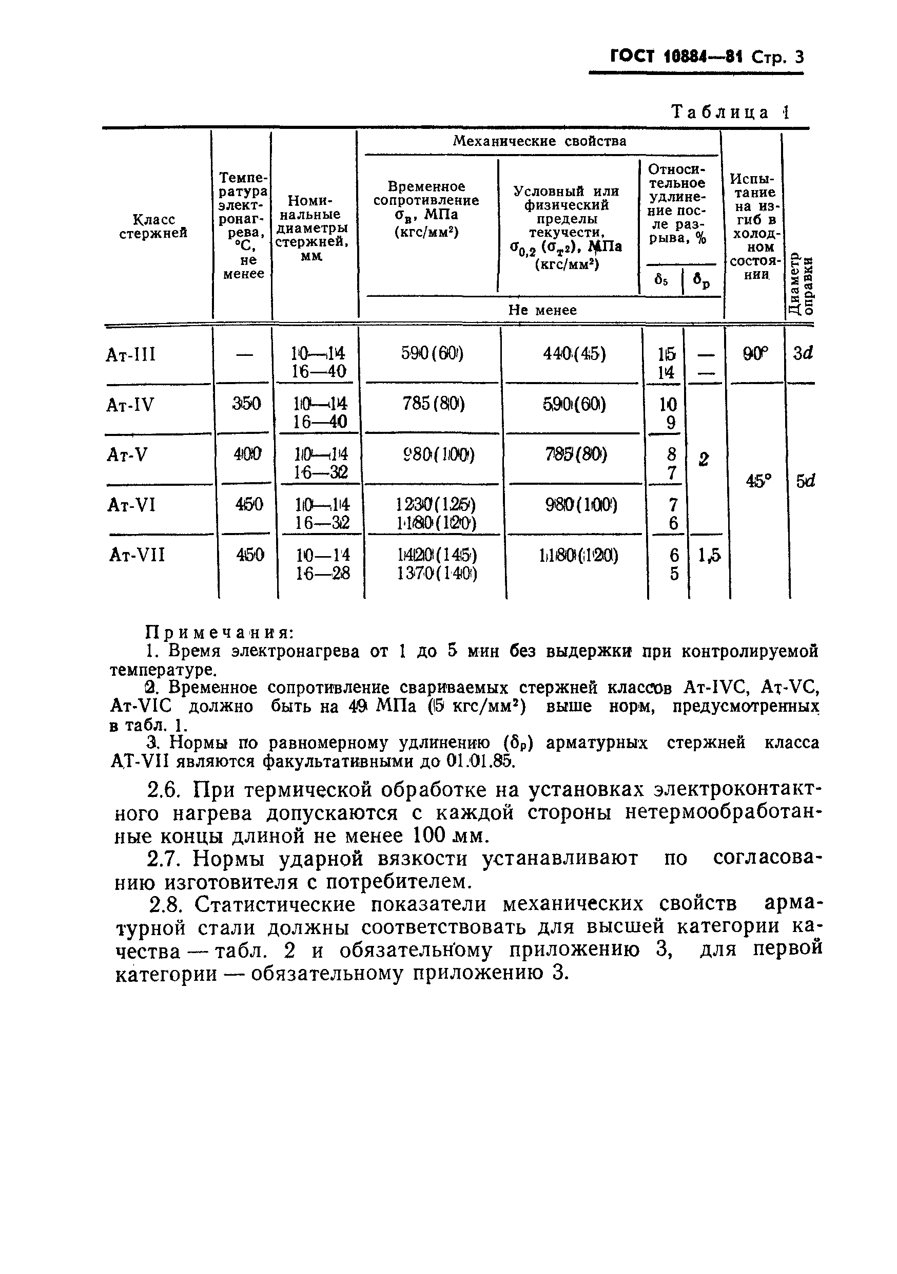 ГОСТ 10884-81,  4.