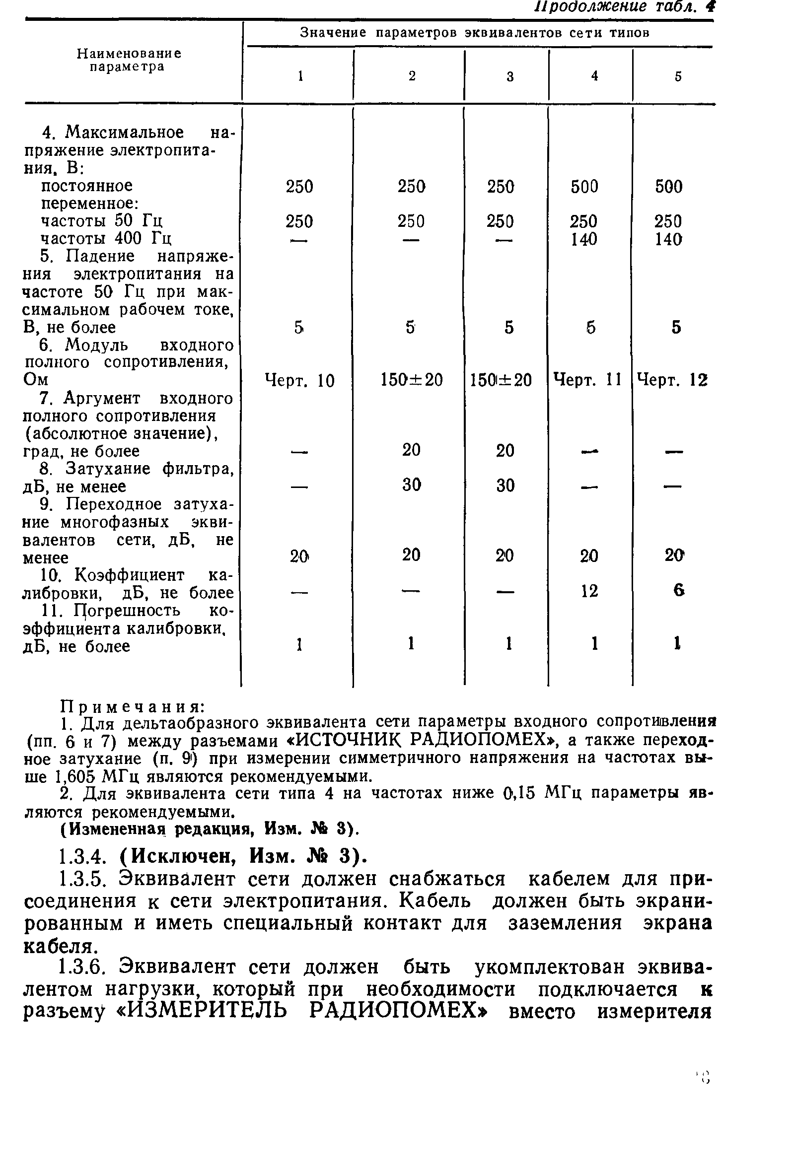 ГОСТ 11001-80,  11.