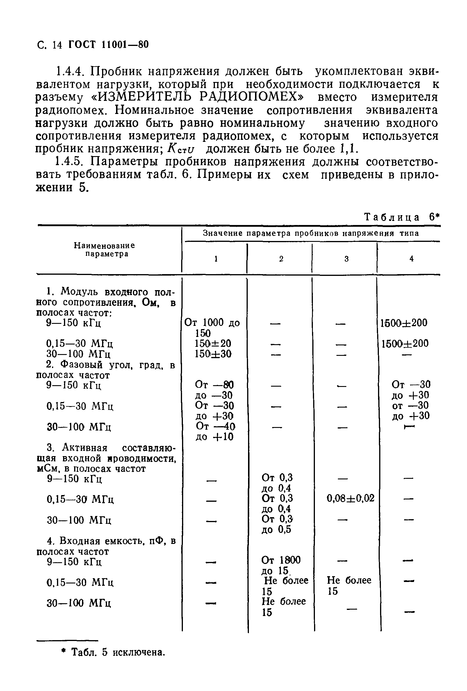 ГОСТ 11001-80,  15.