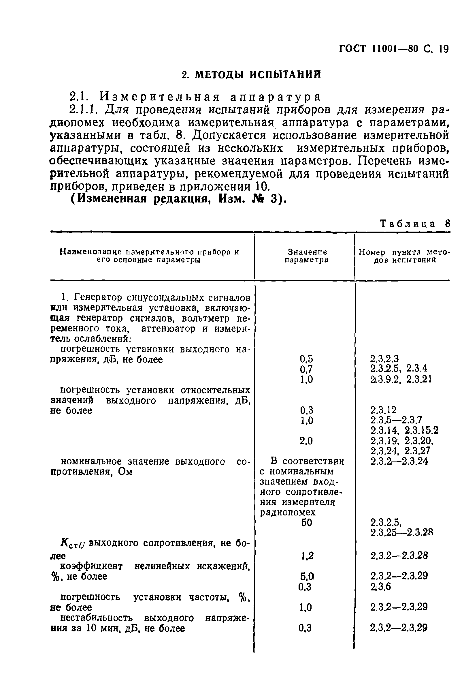 ГОСТ 11001-80,  20.