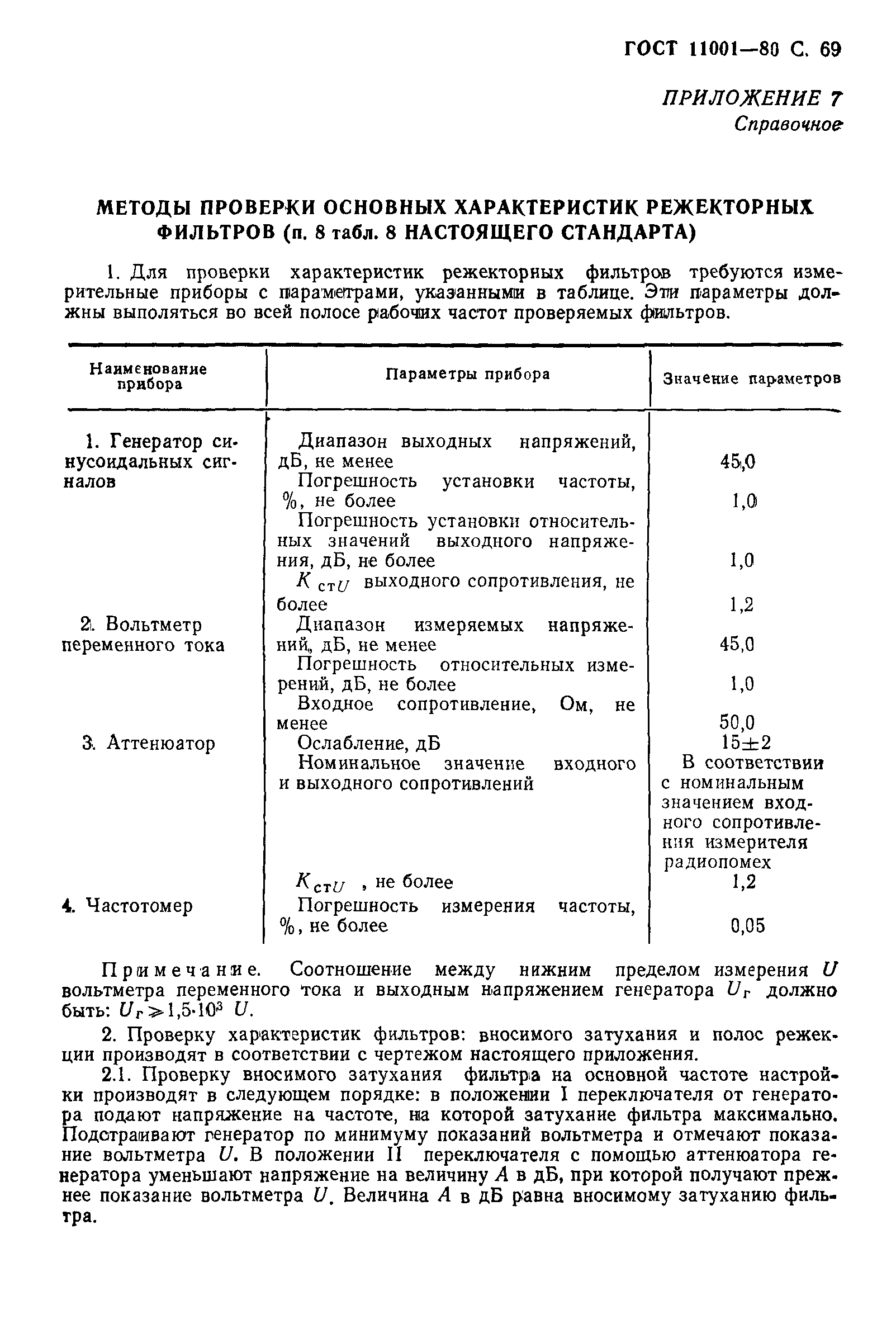 ГОСТ 11001-80,  70.