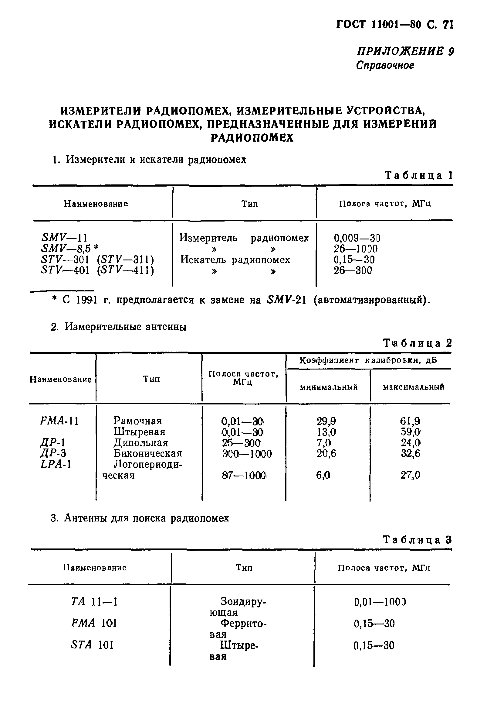 ГОСТ 11001-80,  72.