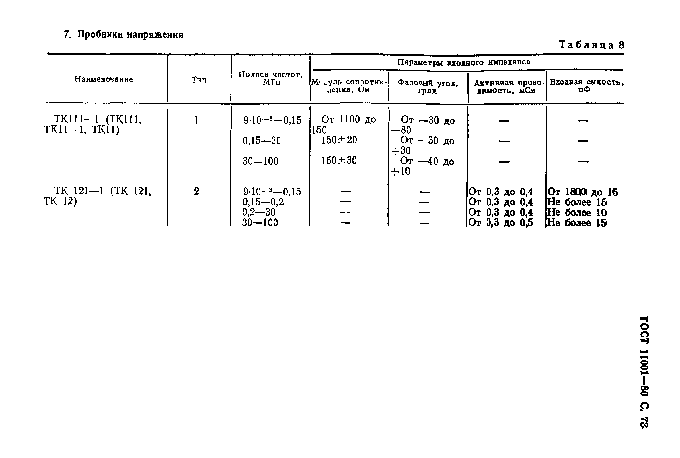 ГОСТ 11001-80,  74.