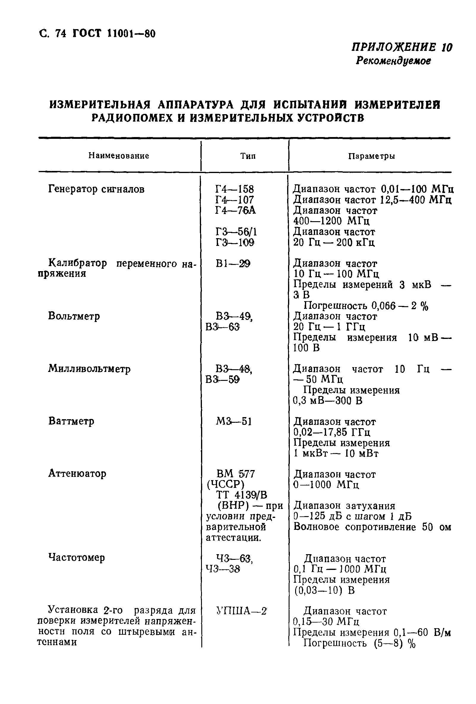 ГОСТ 11001-80,  75.