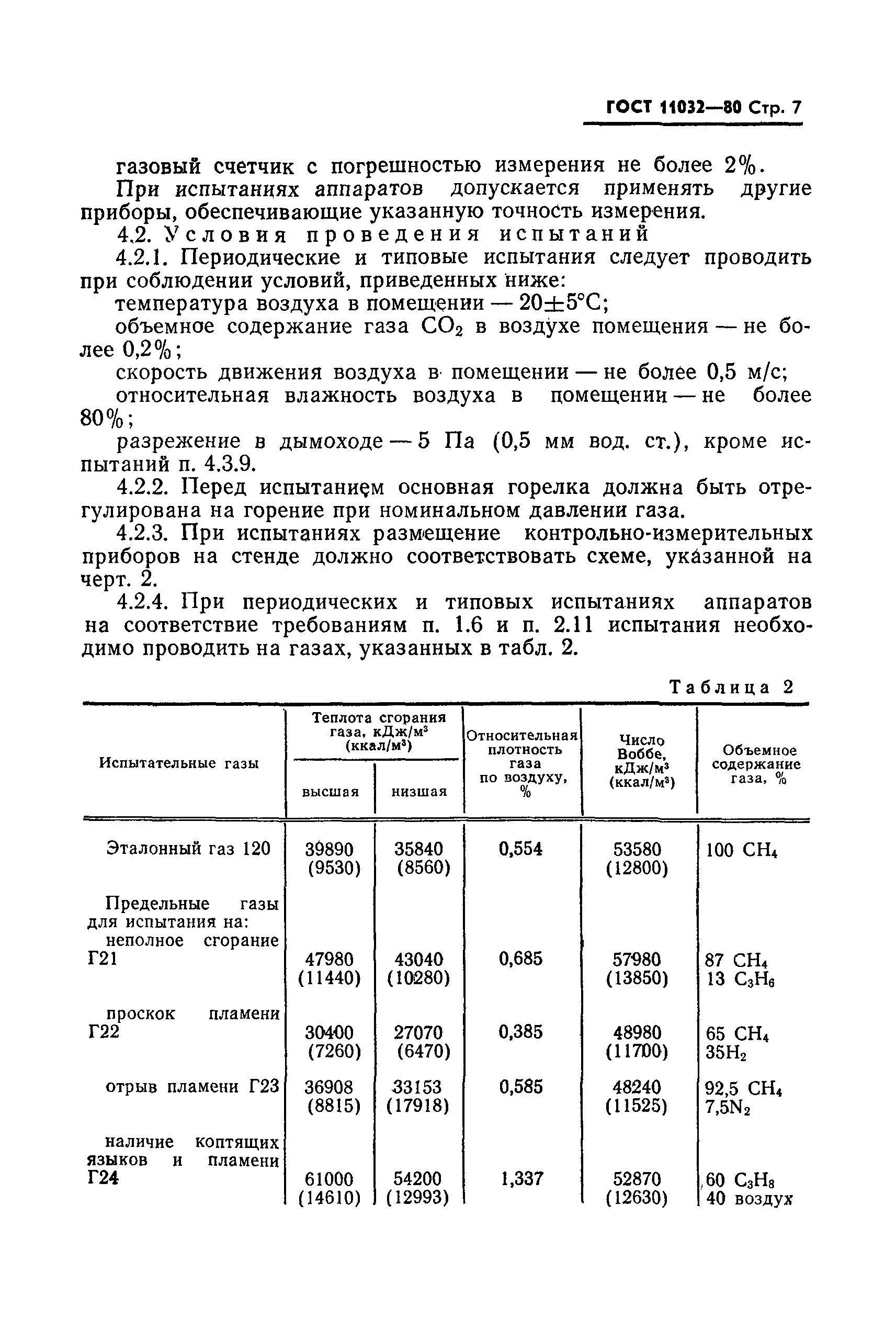 ГОСТ 11032-80,  8.