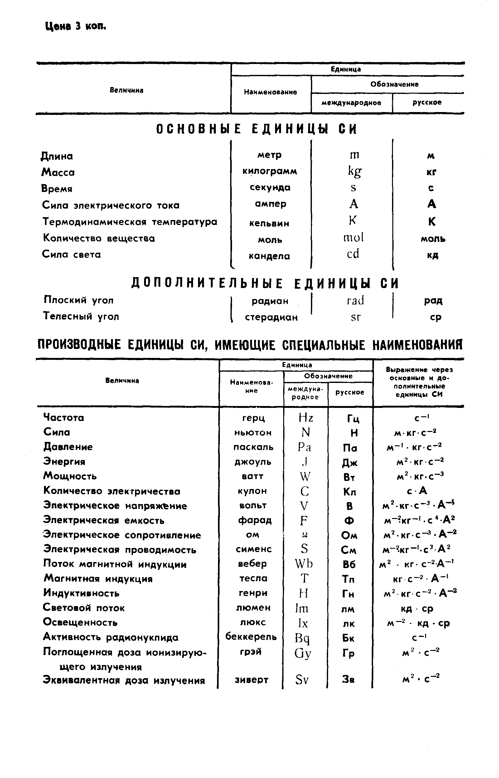 ГОСТ 11035-64,  7.