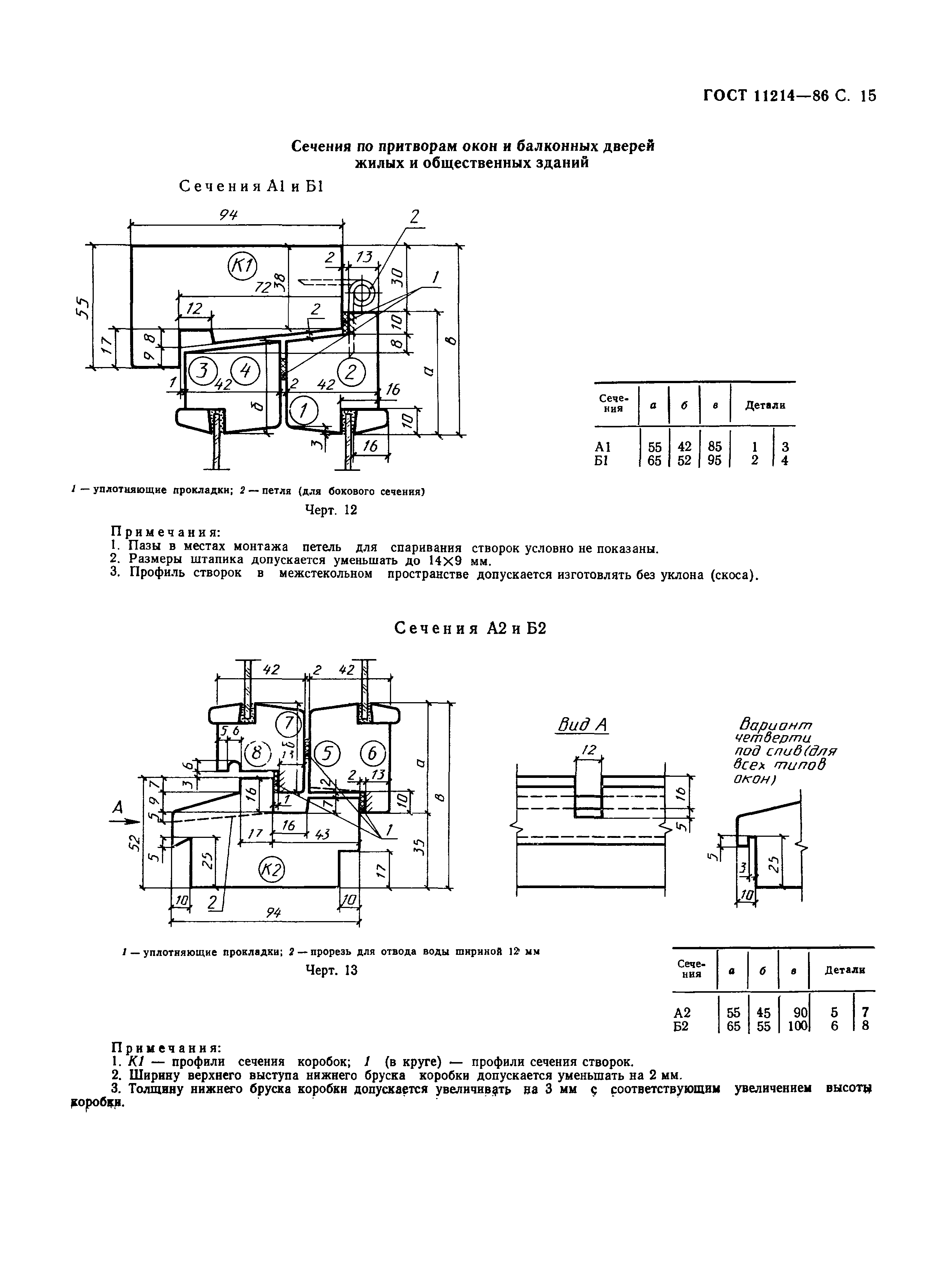 ГОСТ 11214-86,  18.