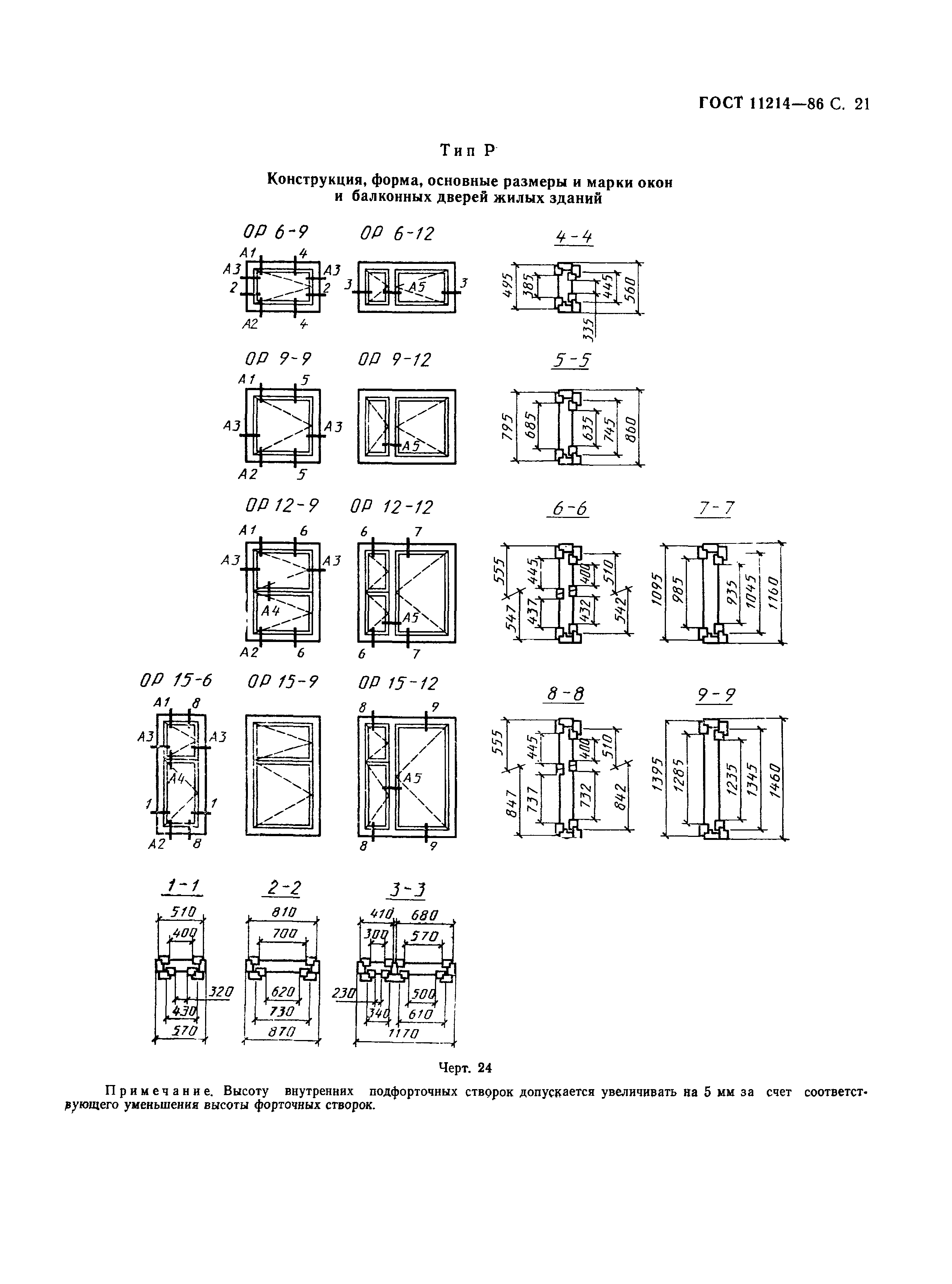 ГОСТ 11214-86,  24.