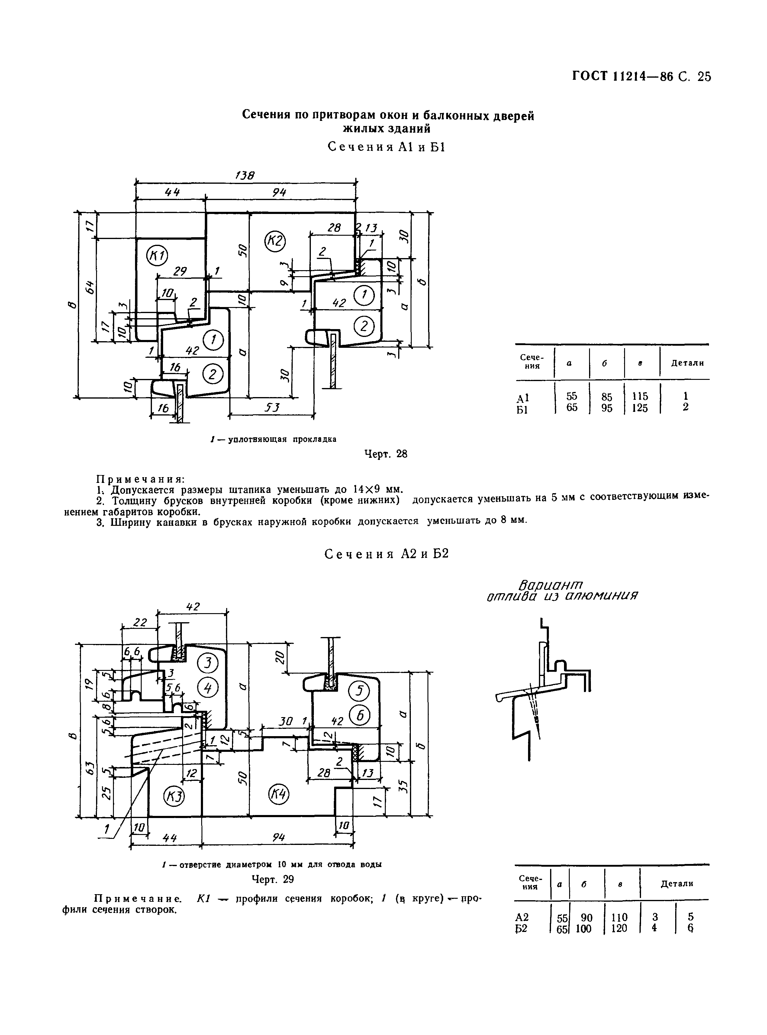 ГОСТ 11214-86,  28.