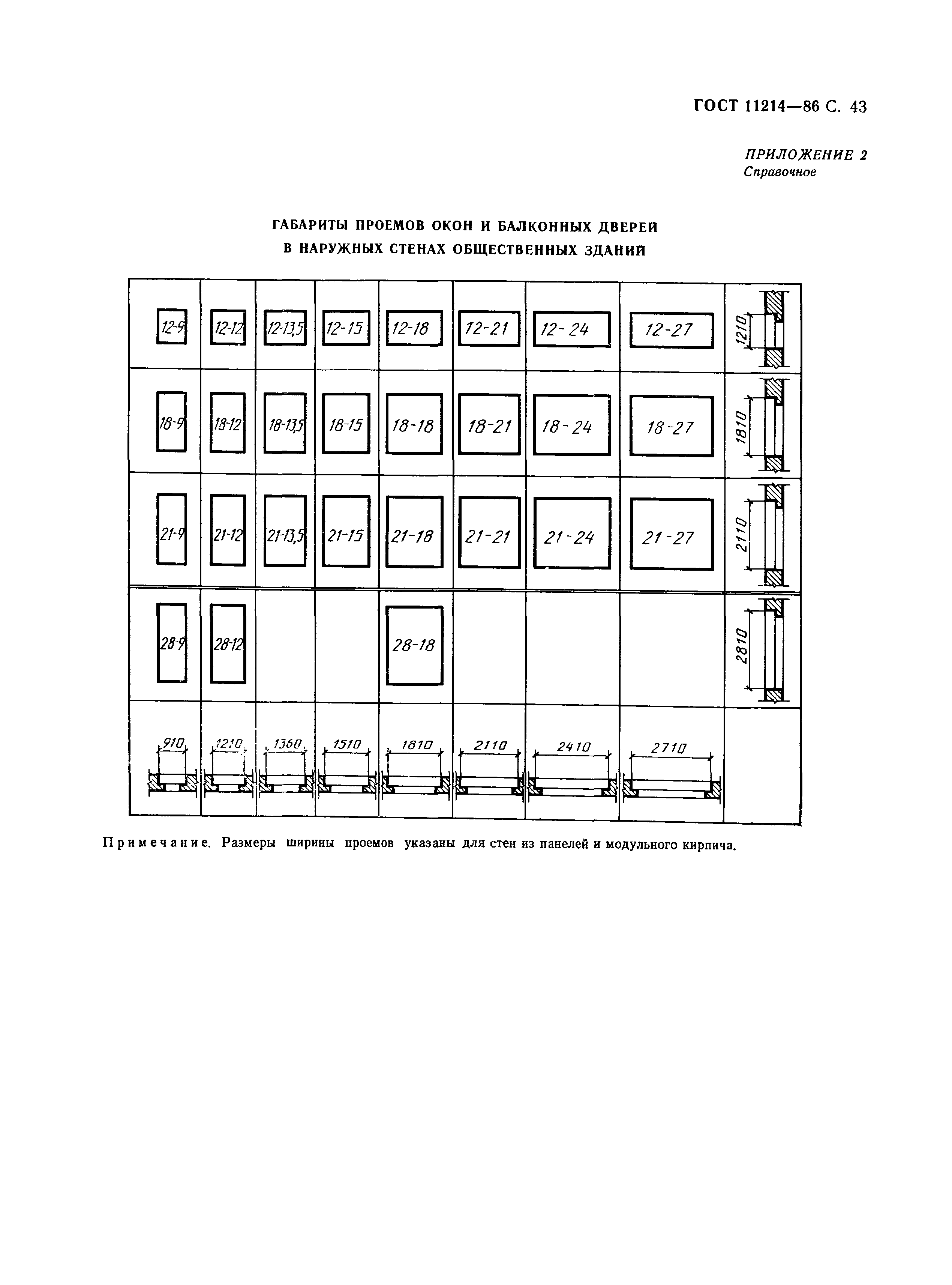 ГОСТ 11214-86,  46.