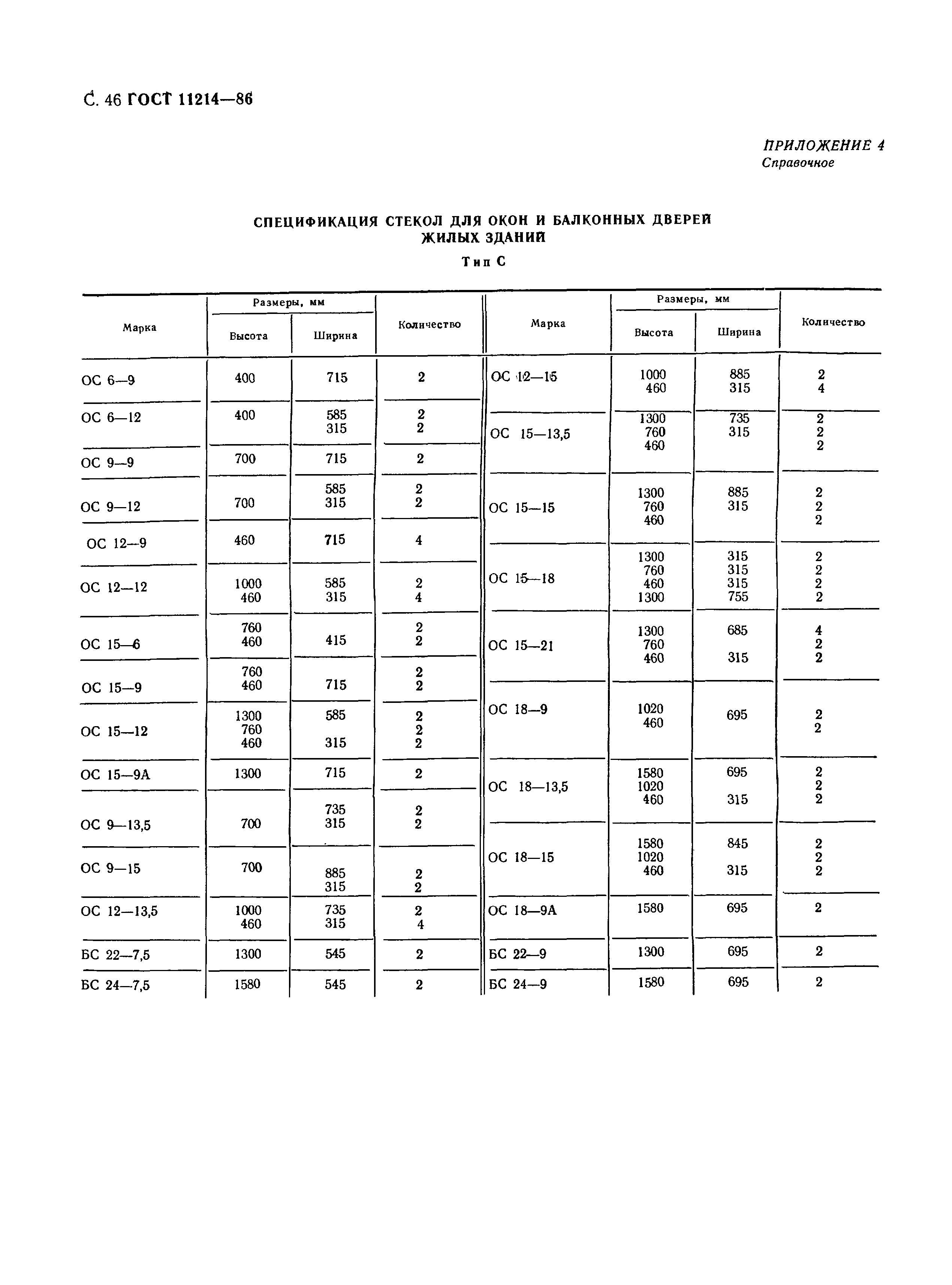 ГОСТ 11214-86,  49.