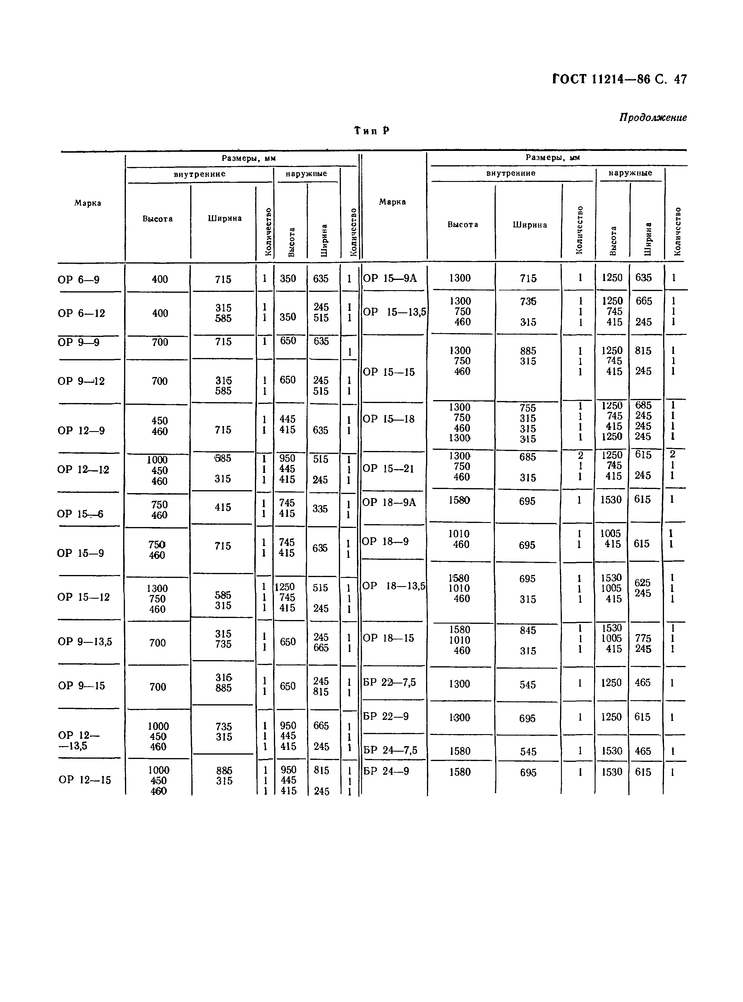 ГОСТ 11214-86,  50.