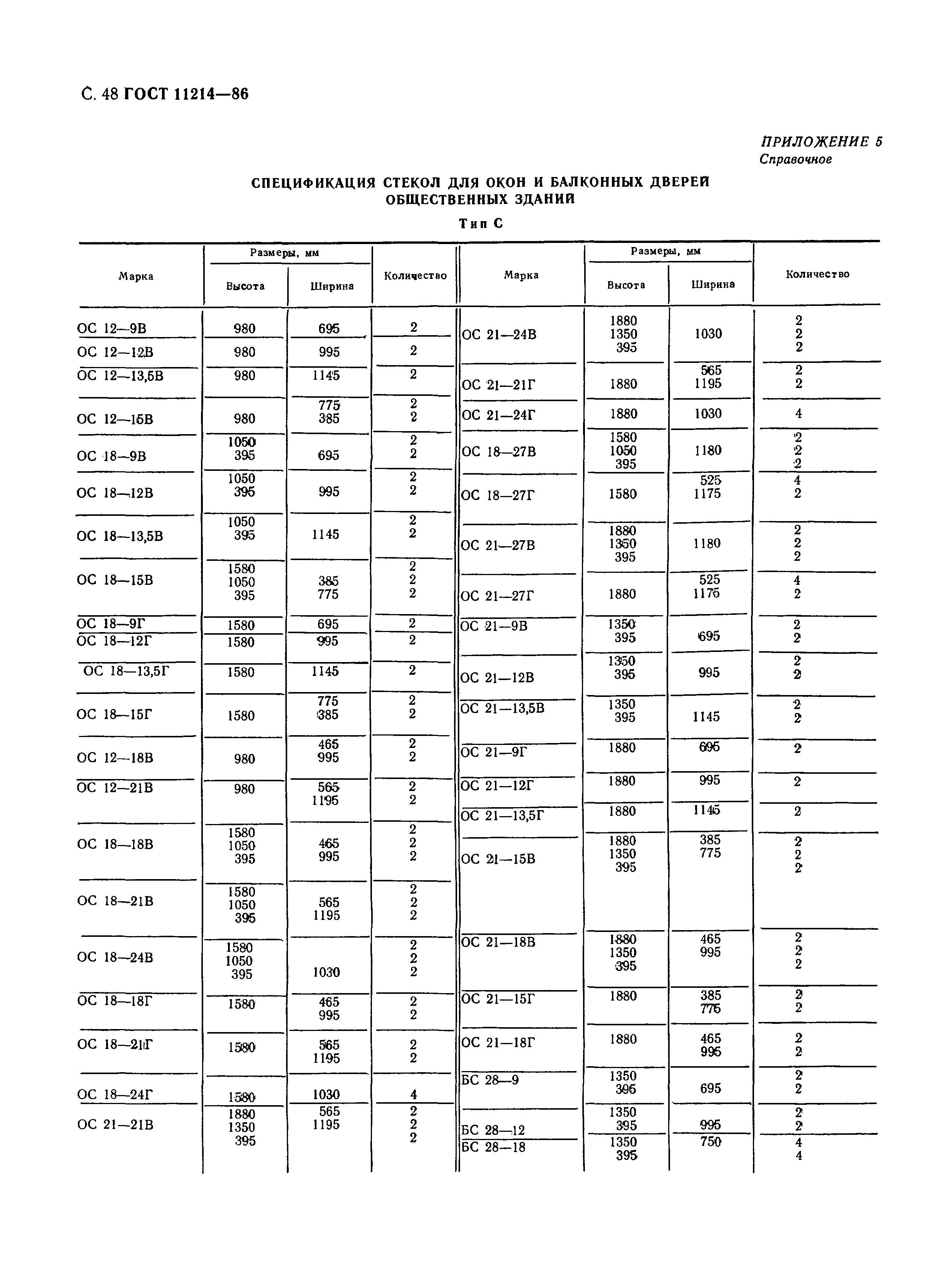 ГОСТ 11214-86,  51.