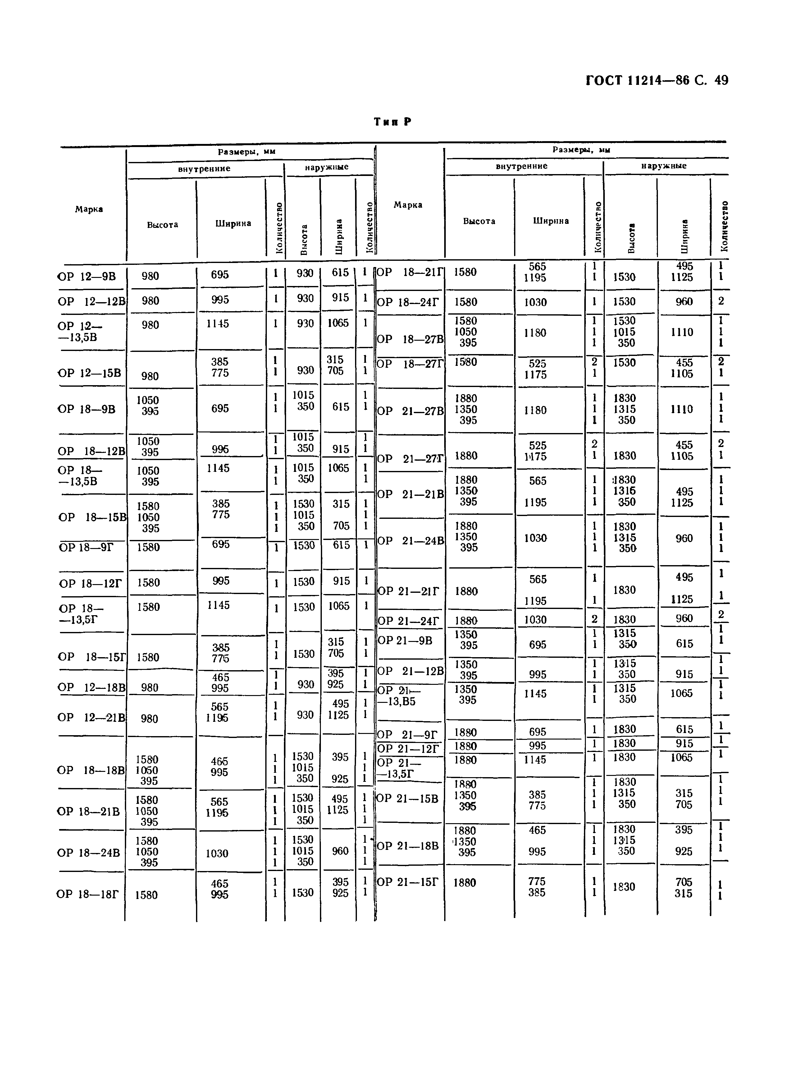 ГОСТ 11214-86,  52.