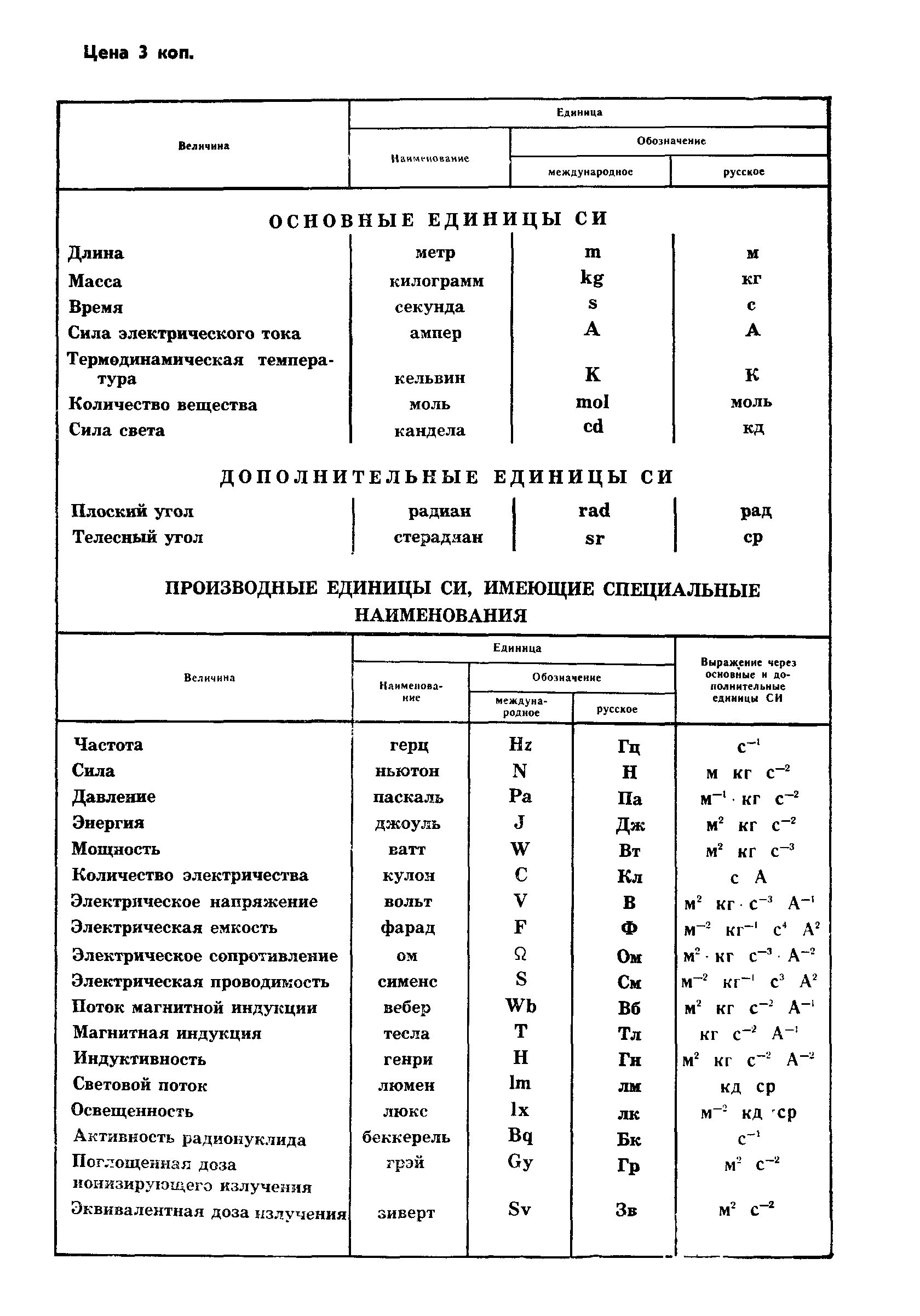 ГОСТ 11226-82,  12.