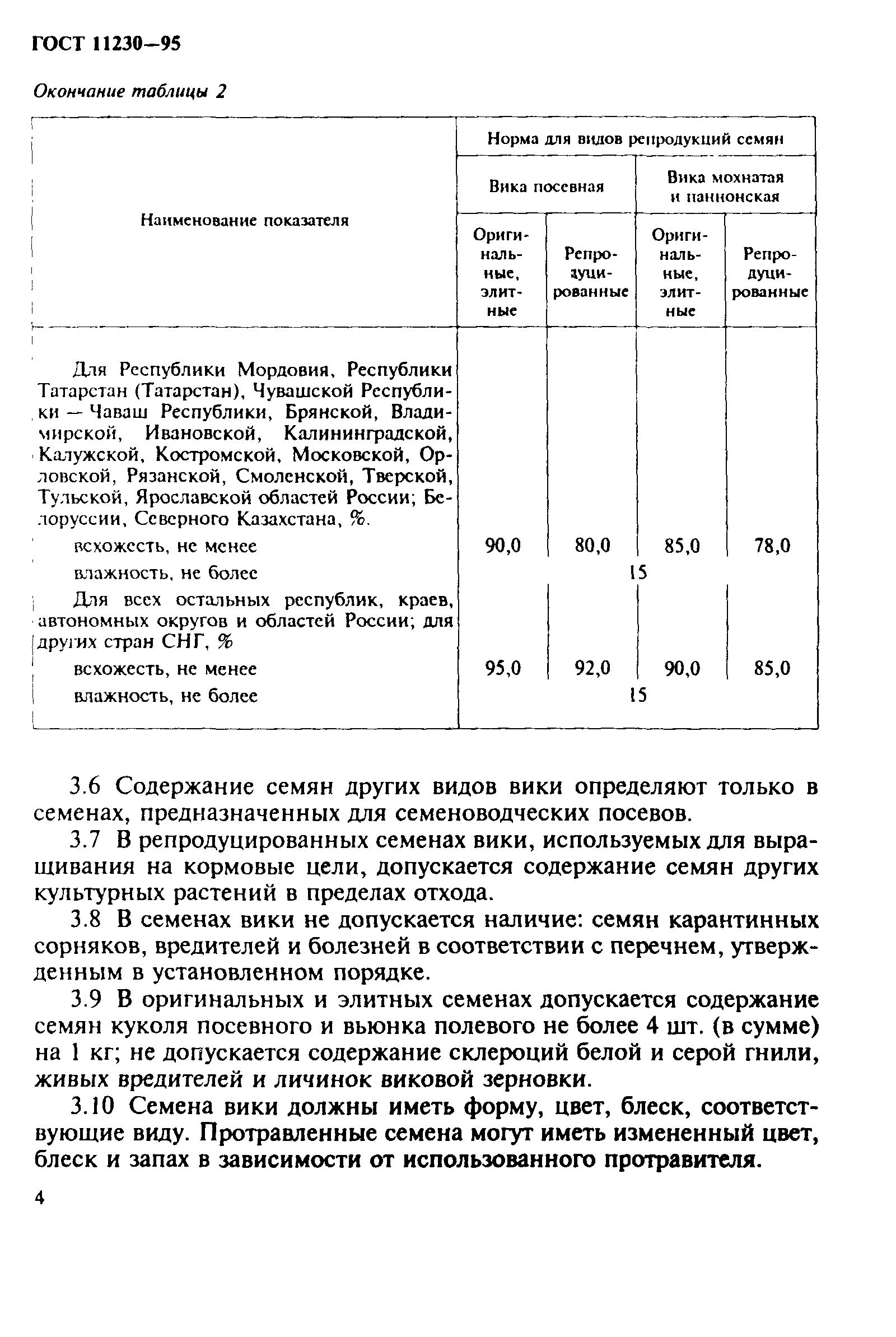 ГОСТ 11230-95,  7.