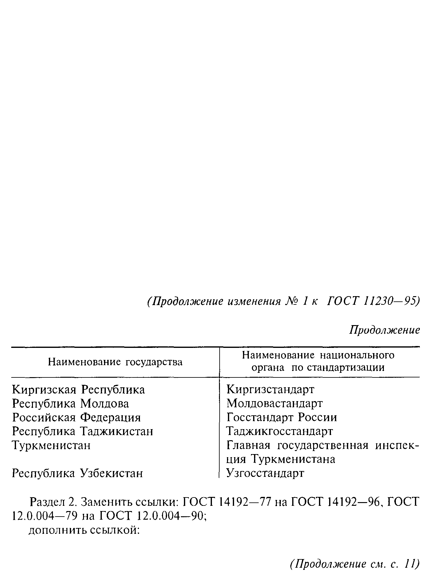 ГОСТ 11230-95,  13.