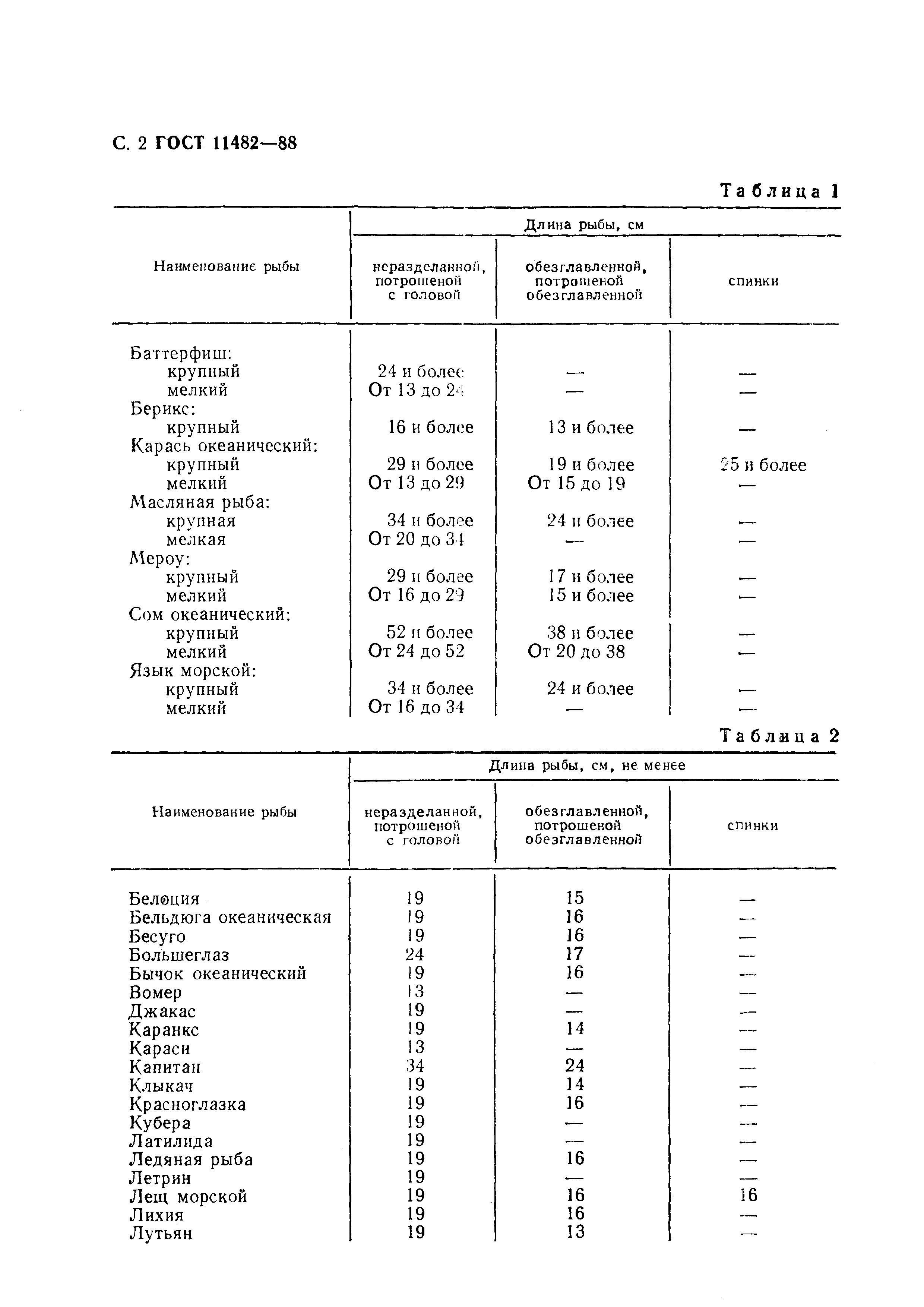 ГОСТ 11482-88,  3.