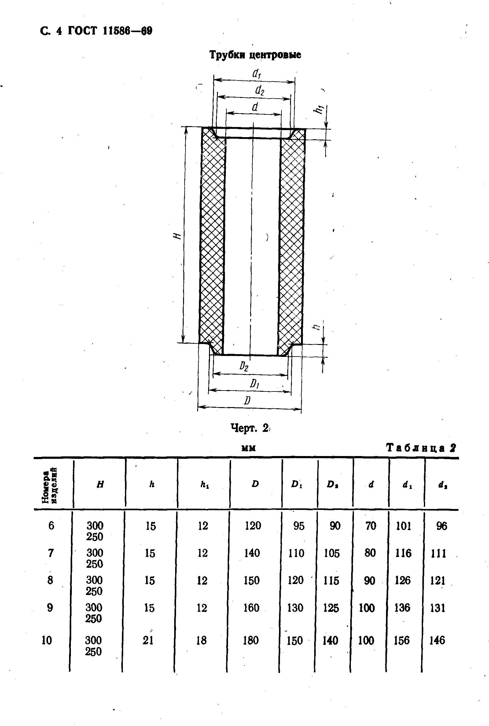 ГОСТ 11586-69,  5.