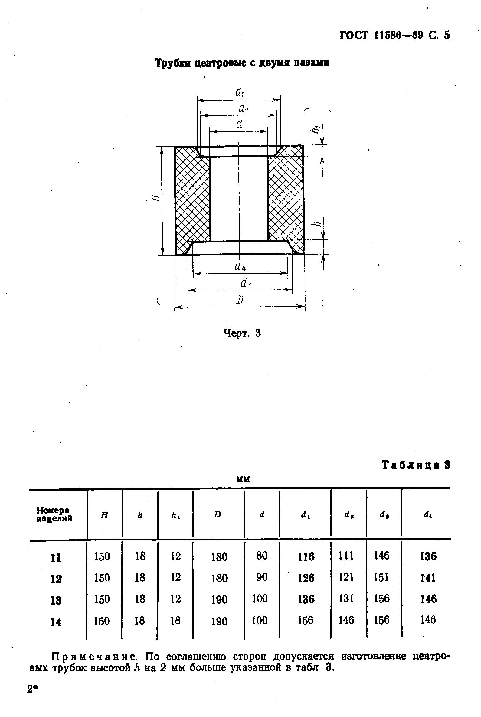 ГОСТ 11586-69,  6.