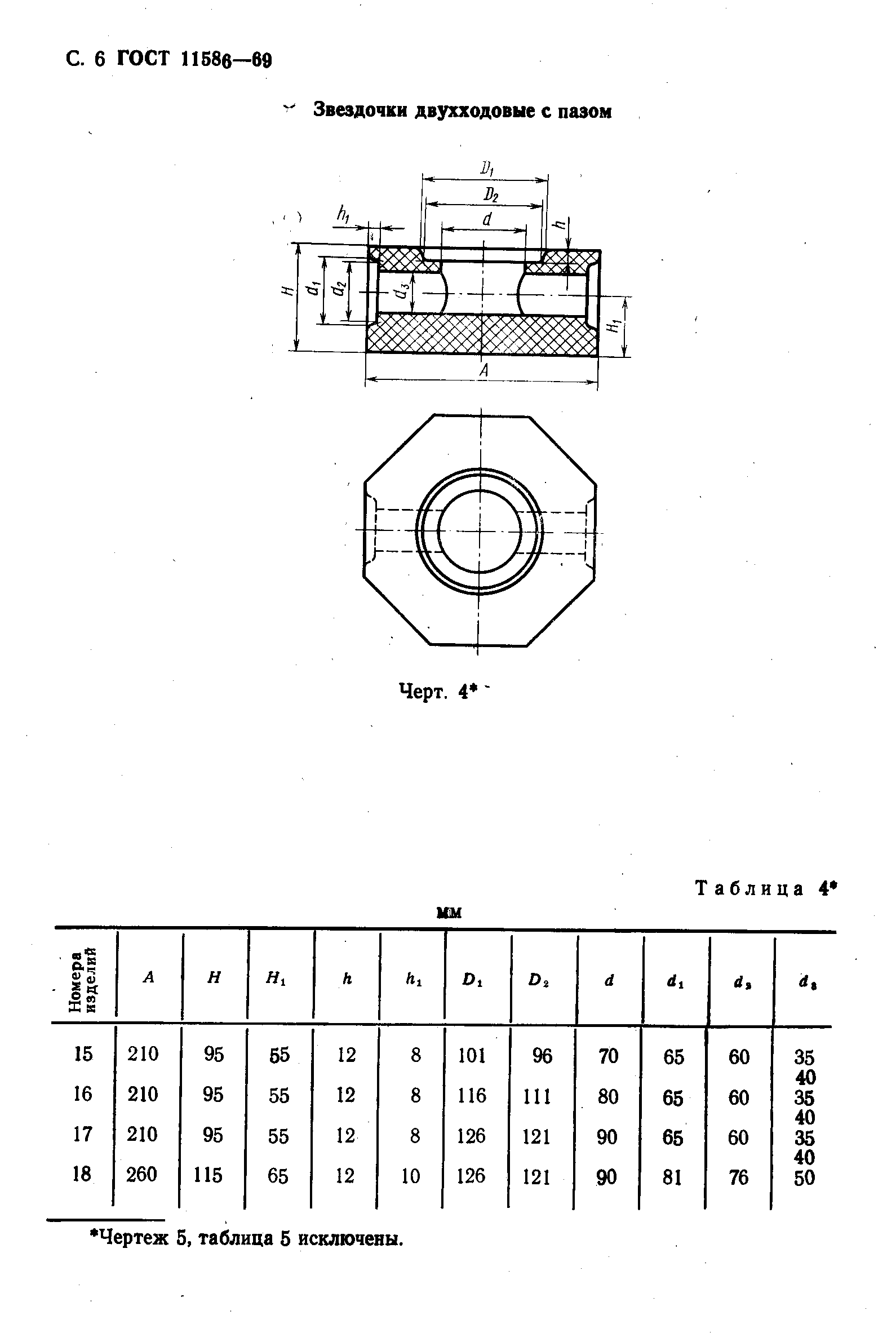 ГОСТ 11586-69,  7.