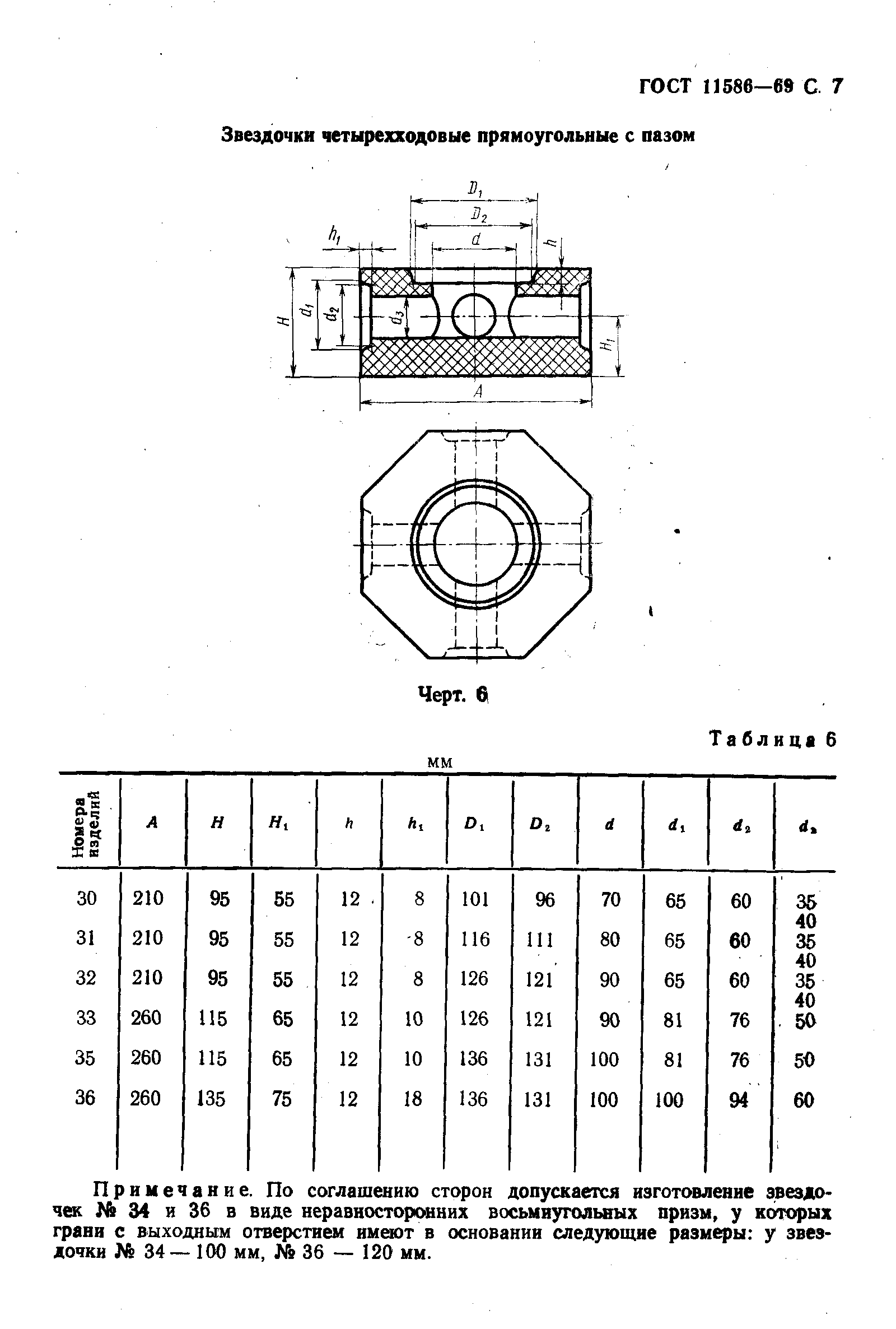 ГОСТ 11586-69,  8.