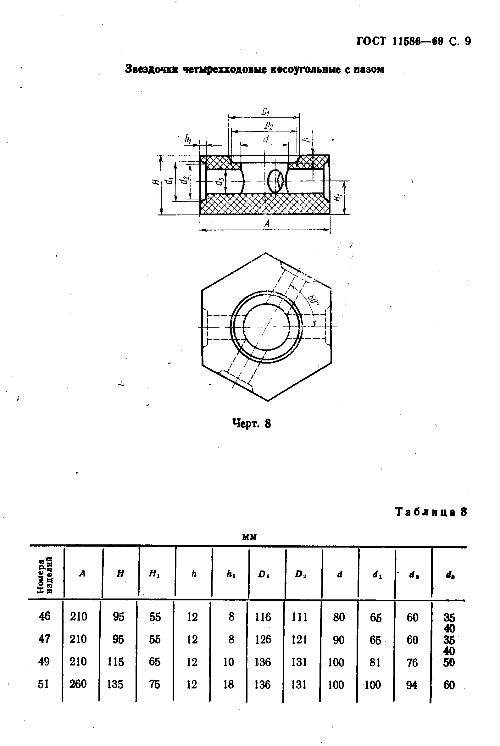 ГОСТ 11586-69,  10.