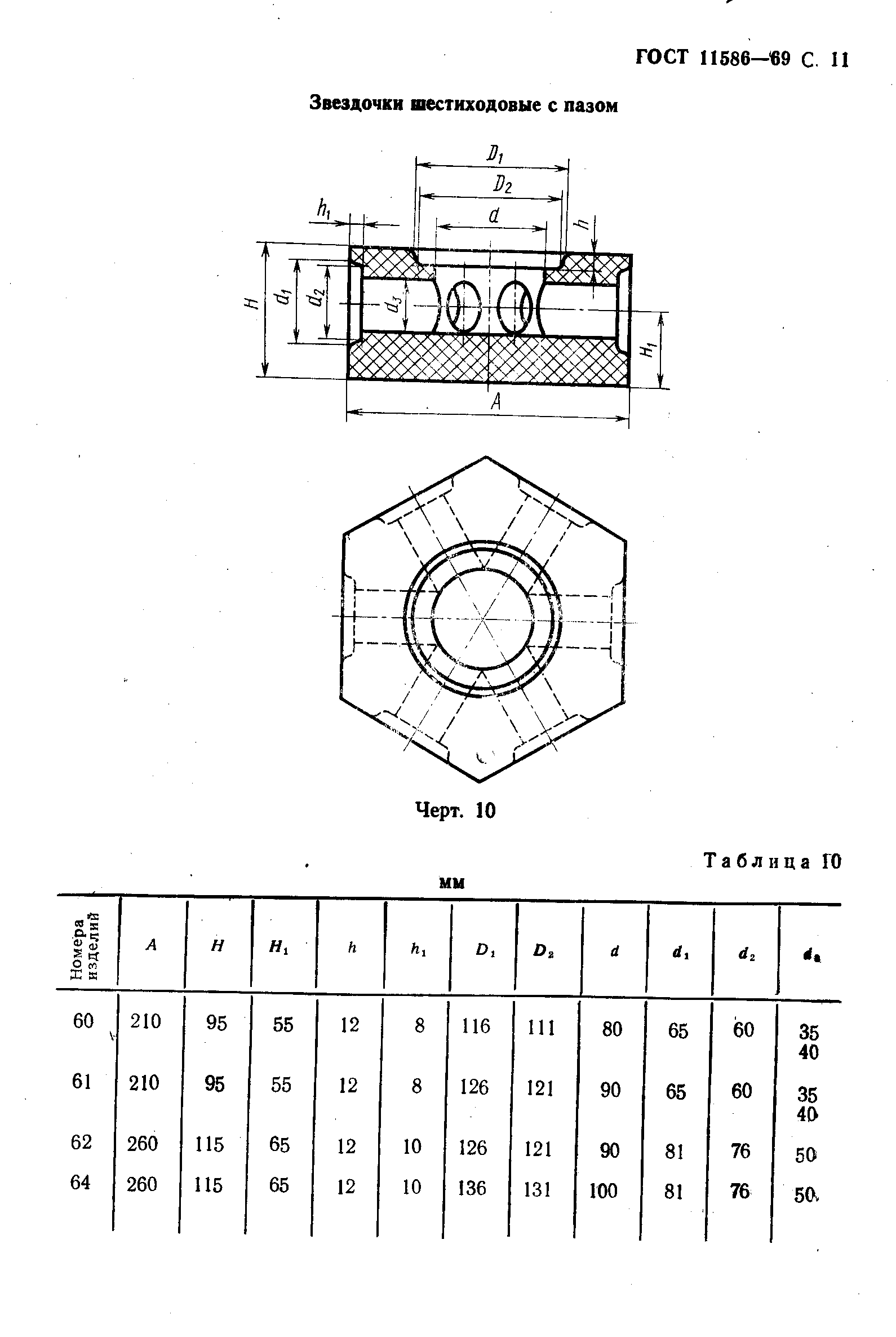 ГОСТ 11586-69,  12.