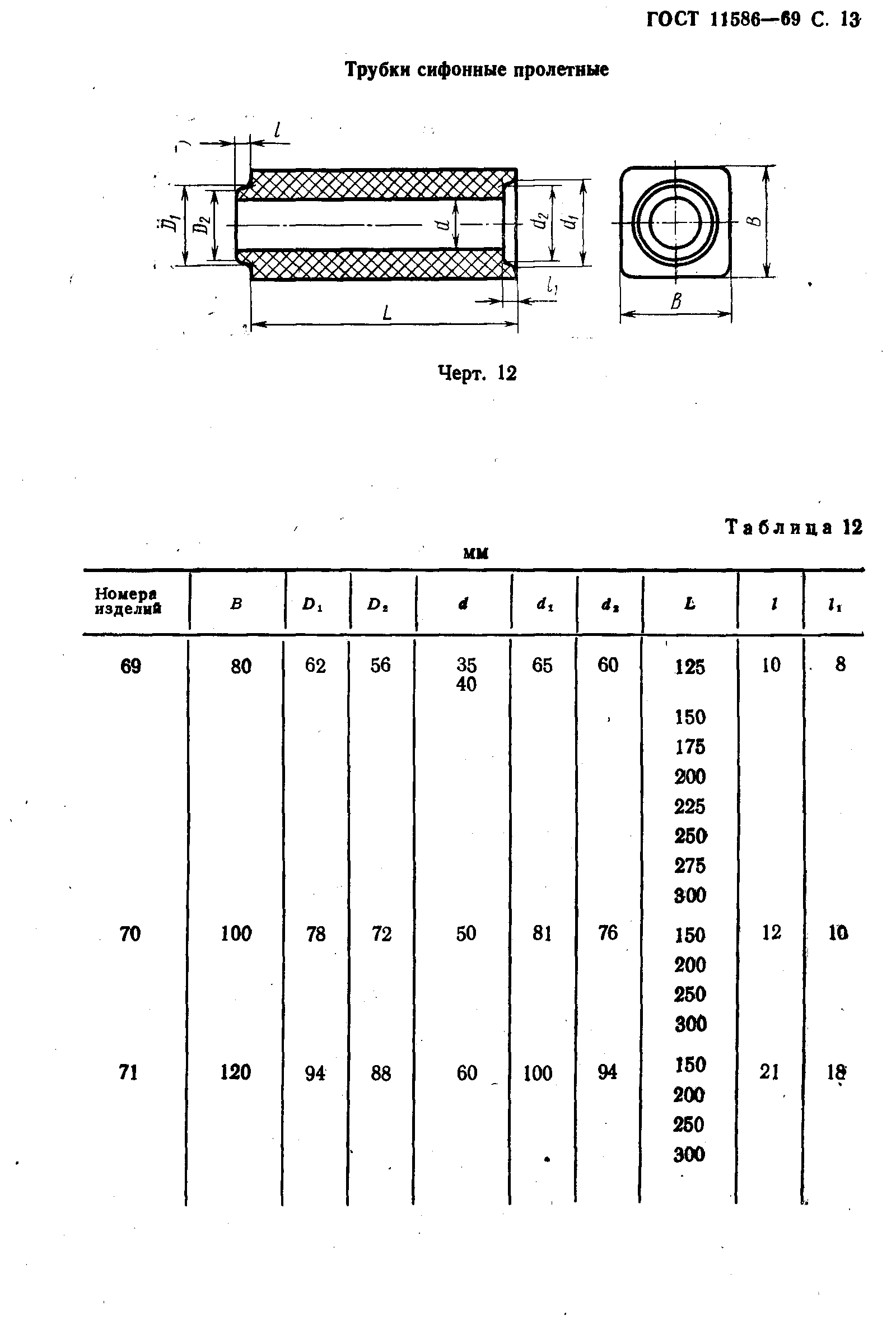 ГОСТ 11586-69,  14.