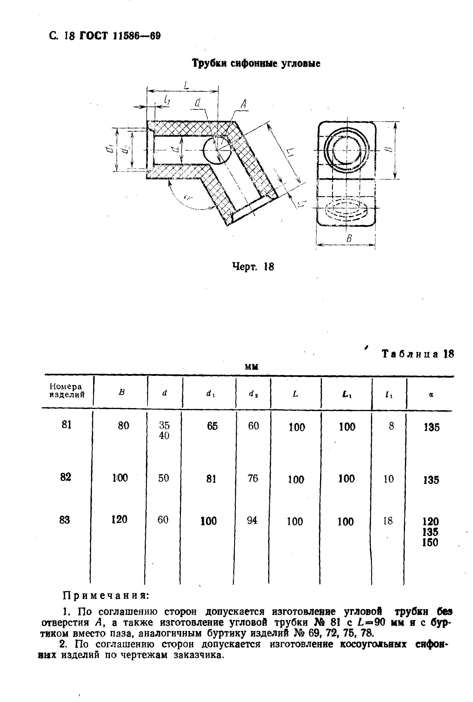 ГОСТ 11586-69,  19.