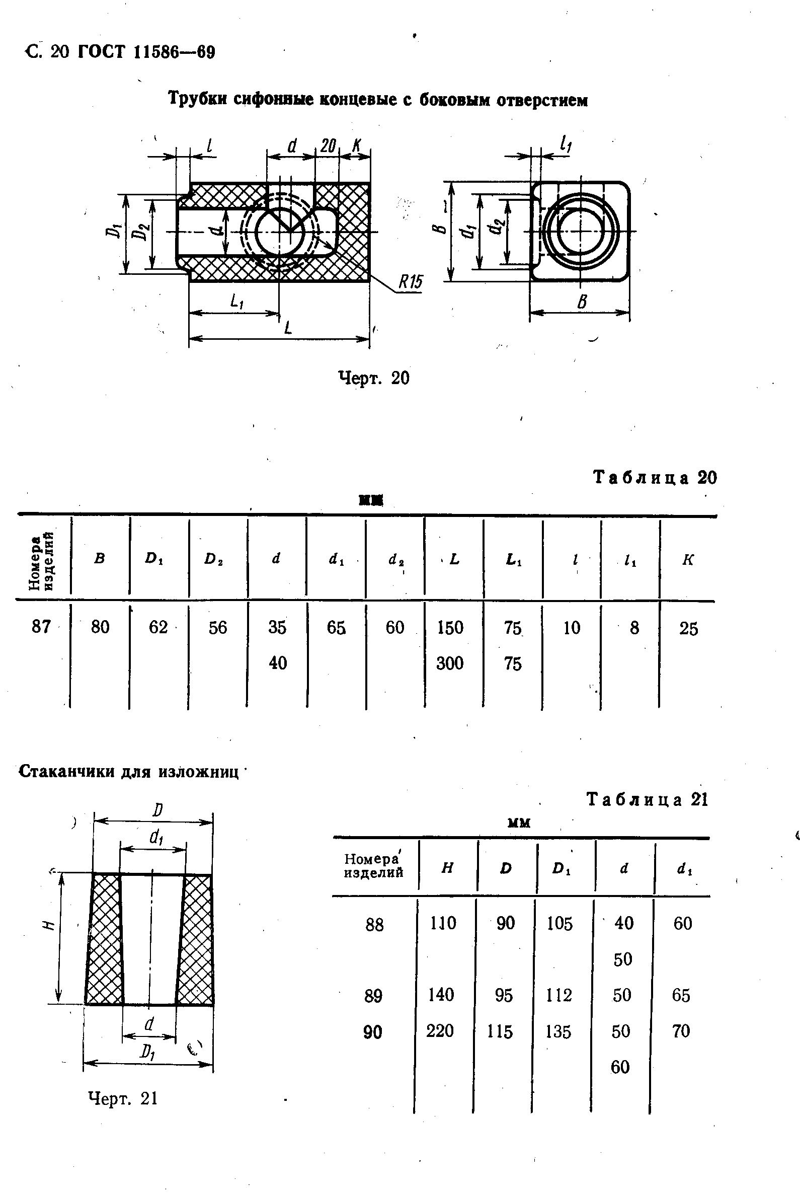 ГОСТ 11586-69,  21.