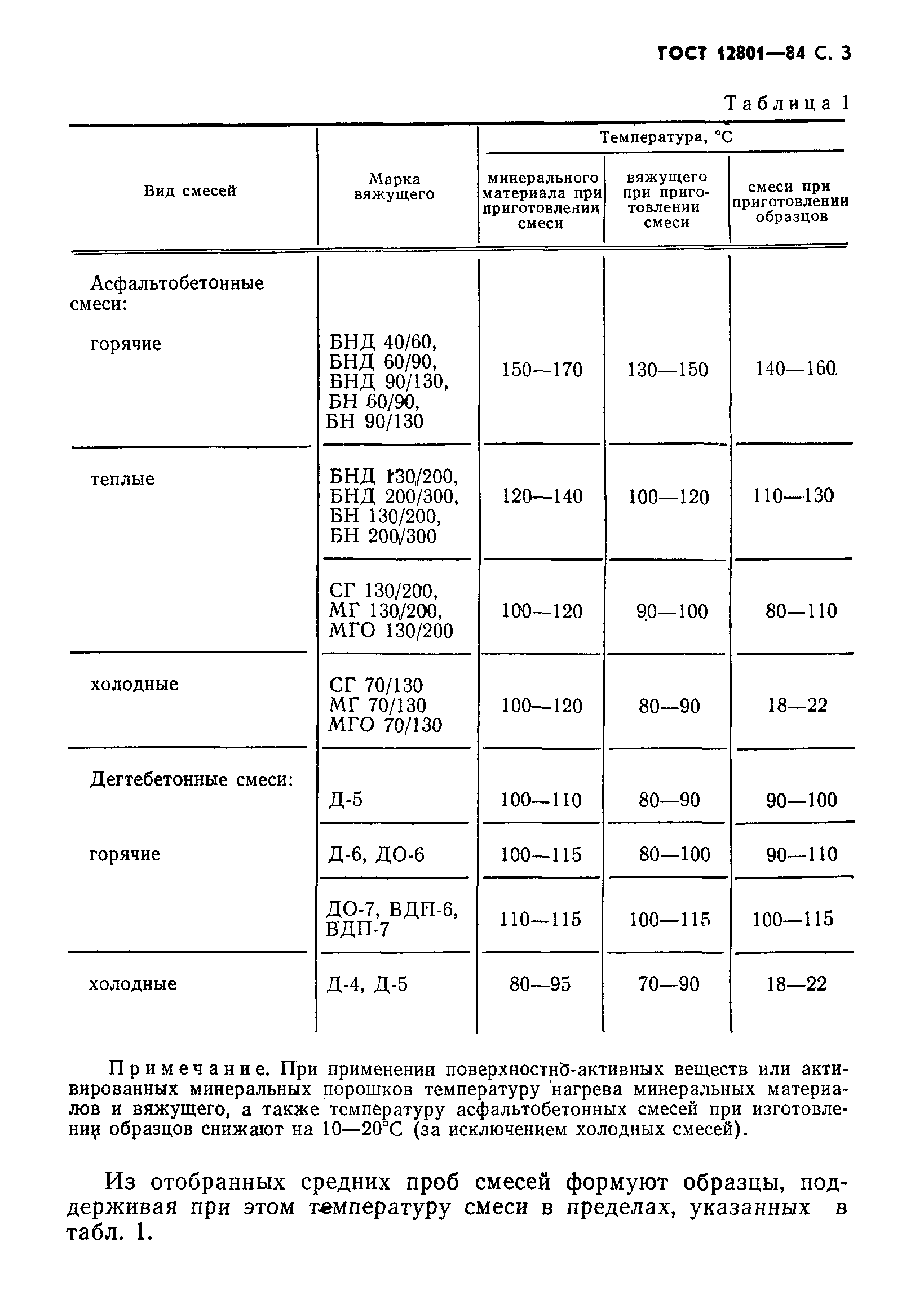 ГОСТ 12801-84,  5.