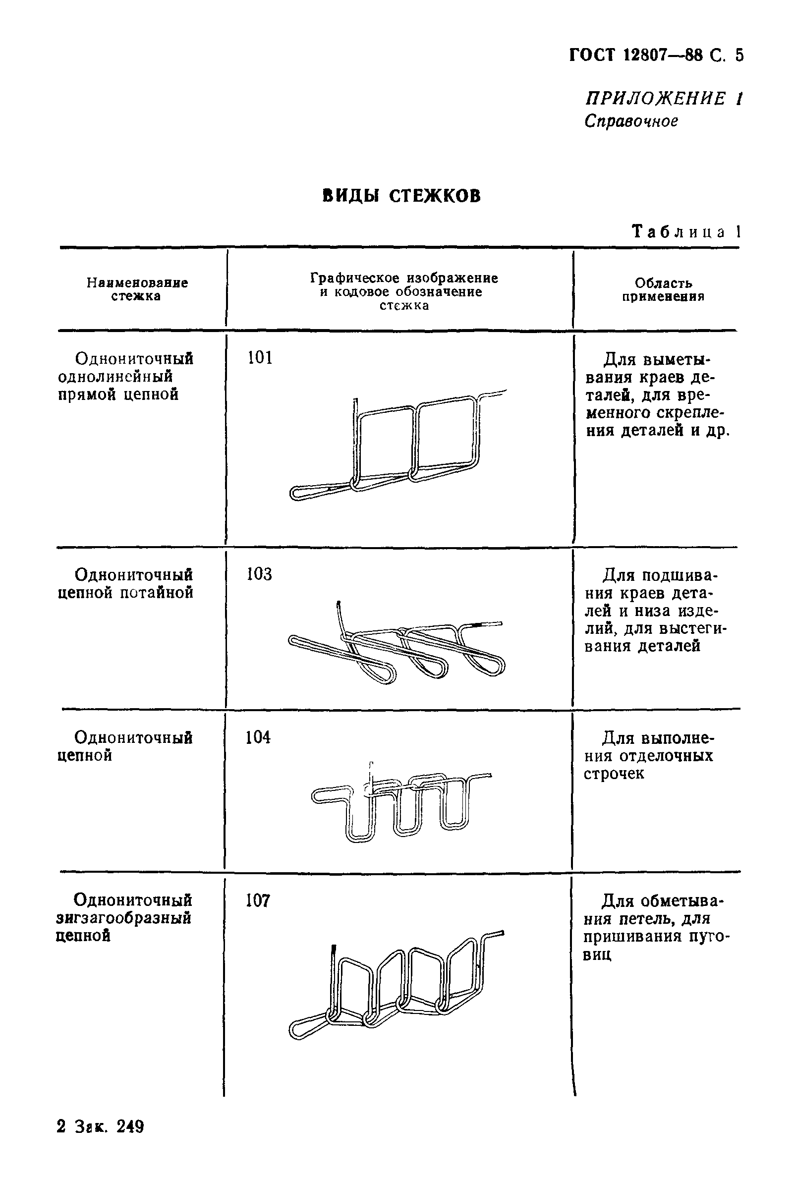 ГОСТ 12807-88,  10.