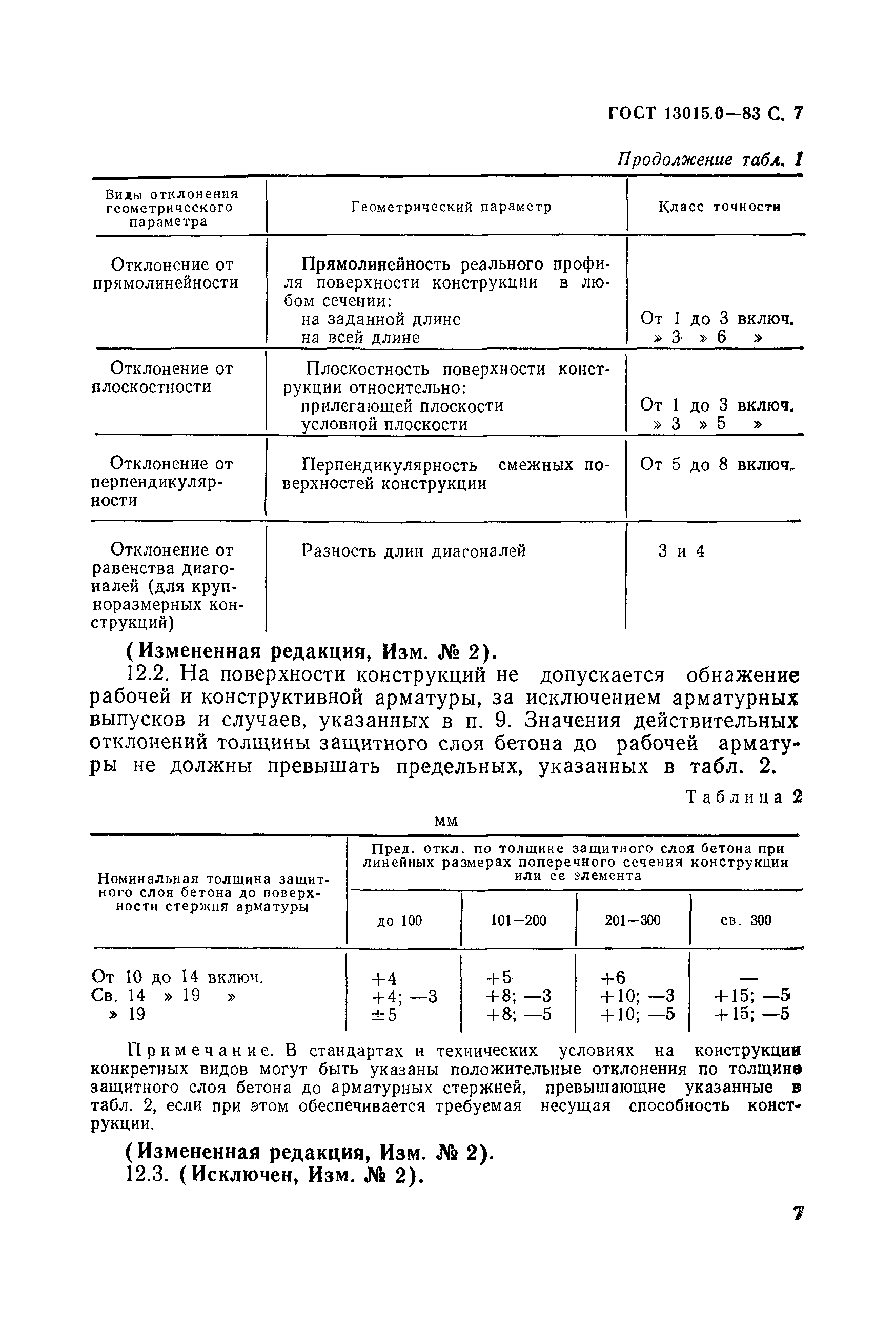 ГОСТ 13015.0-83,  7.