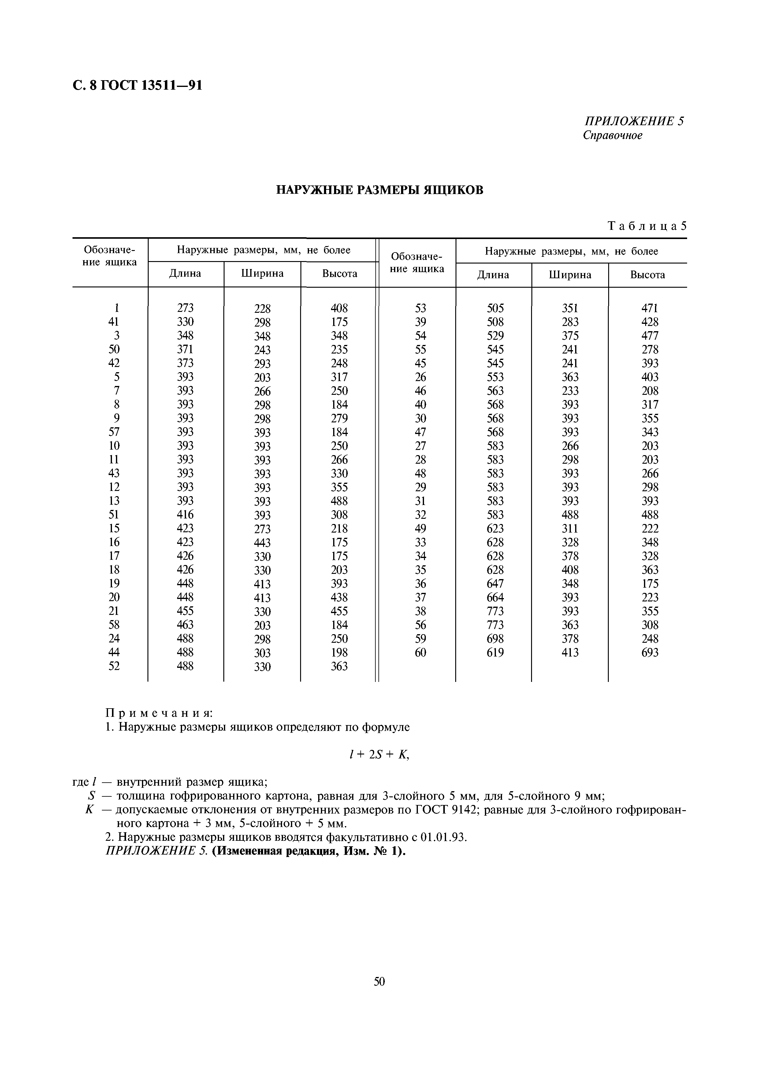 ГОСТ 13511-91,  8.