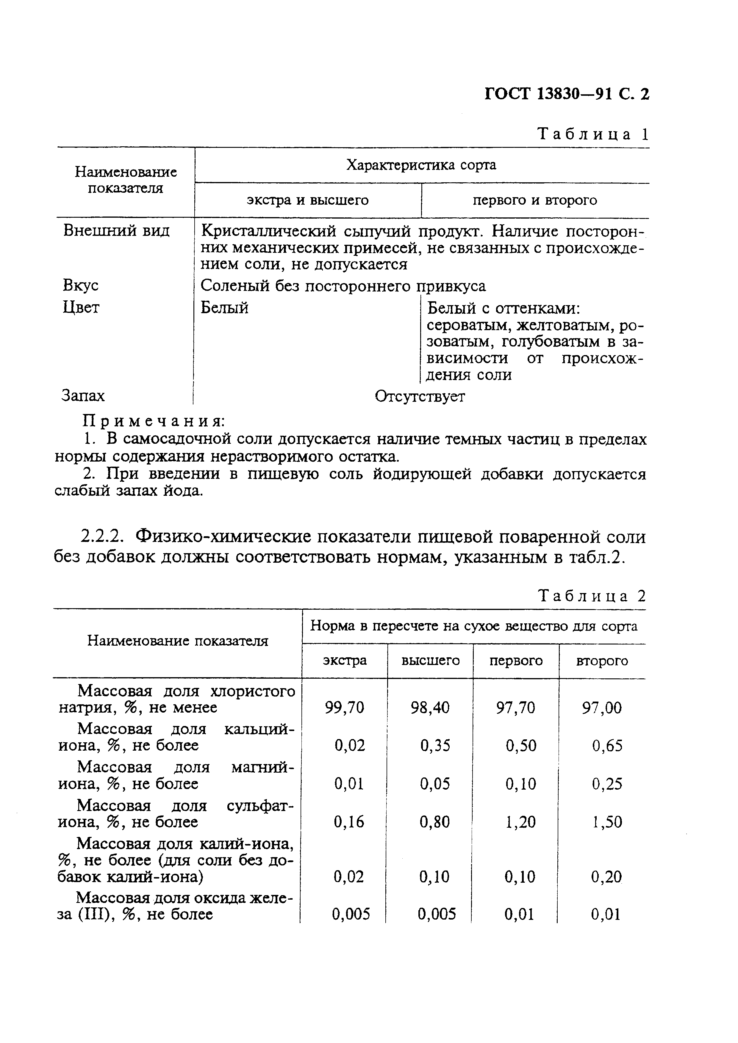 ГОСТ 13830-91,  3.