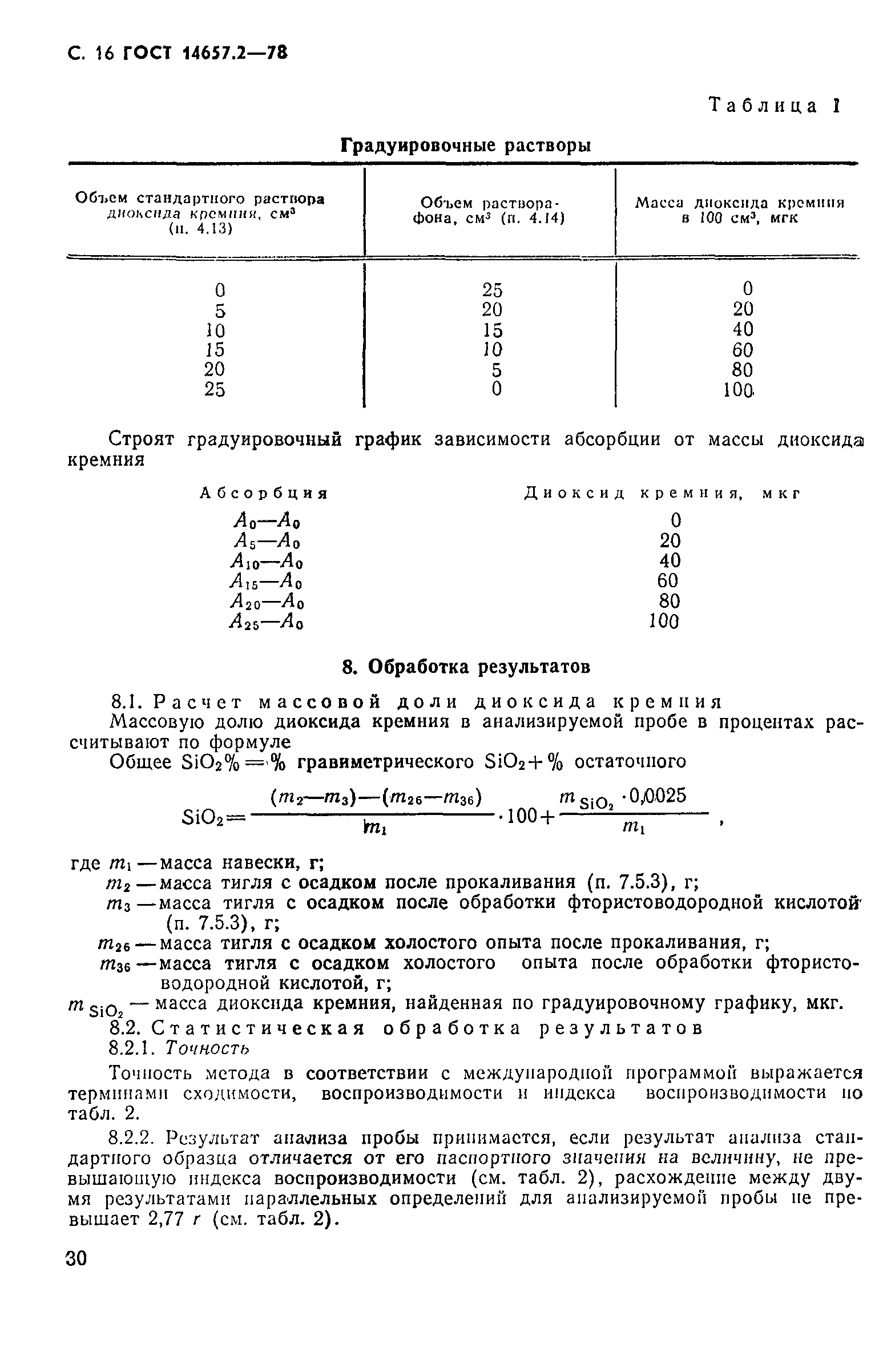 ГОСТ 14657.2-78,  16.