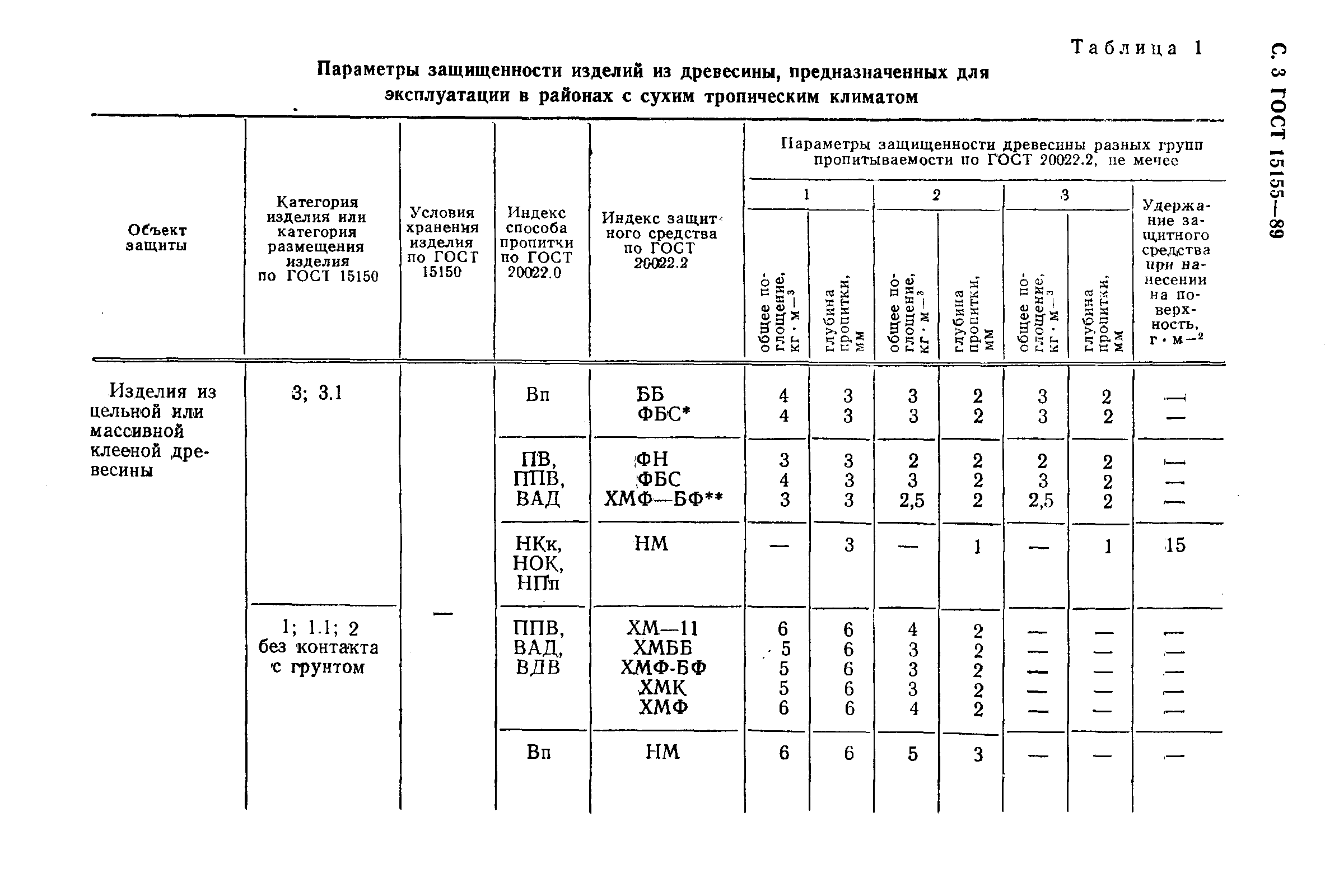 ГОСТ 15155-89,  4.