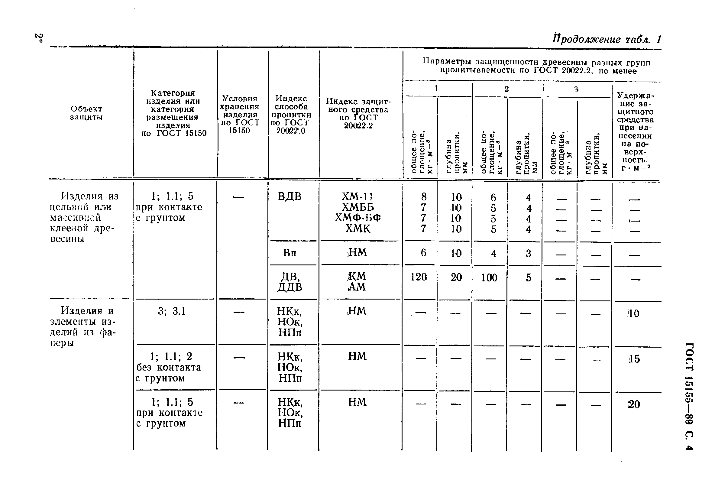 ГОСТ 15155-89,  5.