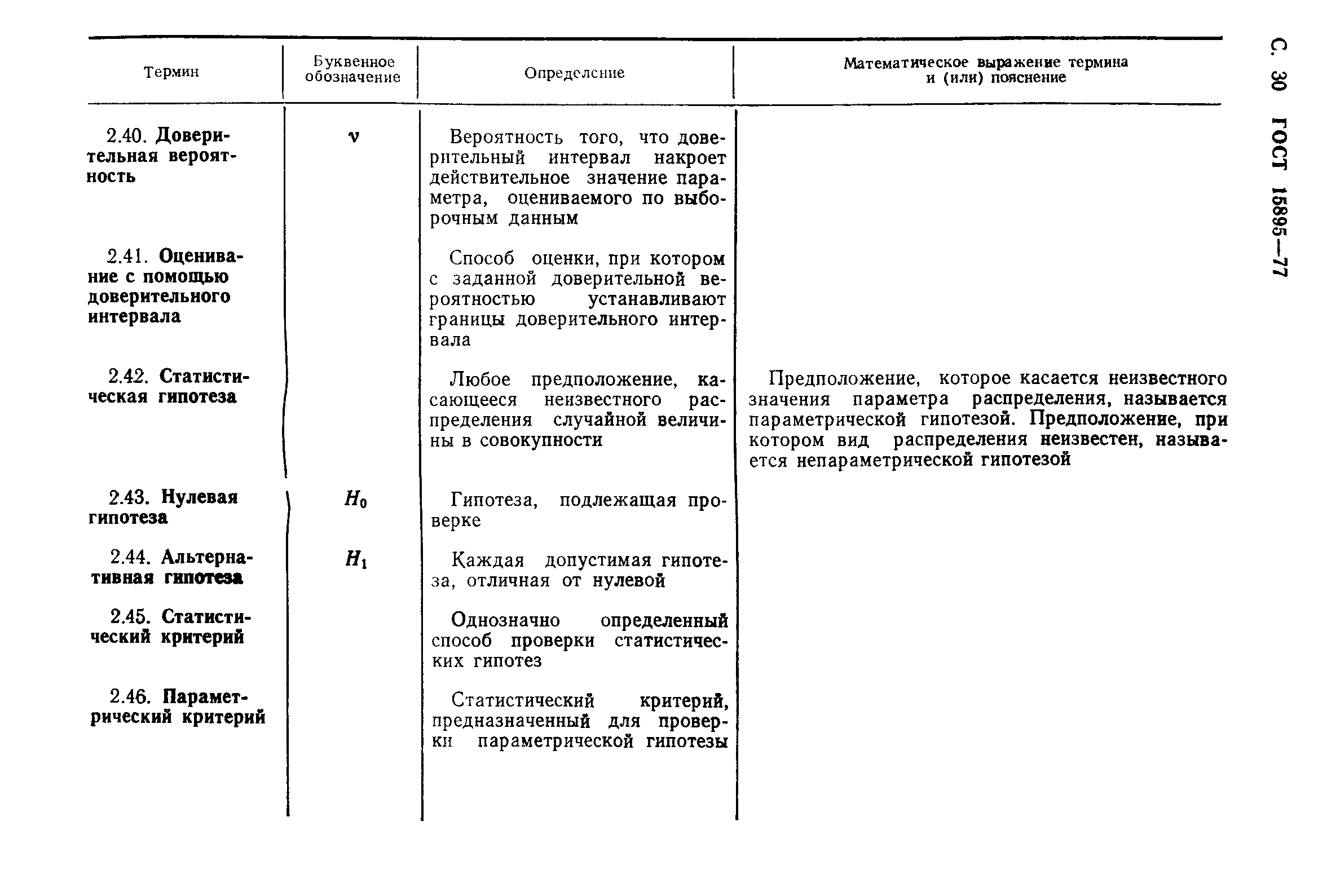 ГОСТ 15895-77,  33.