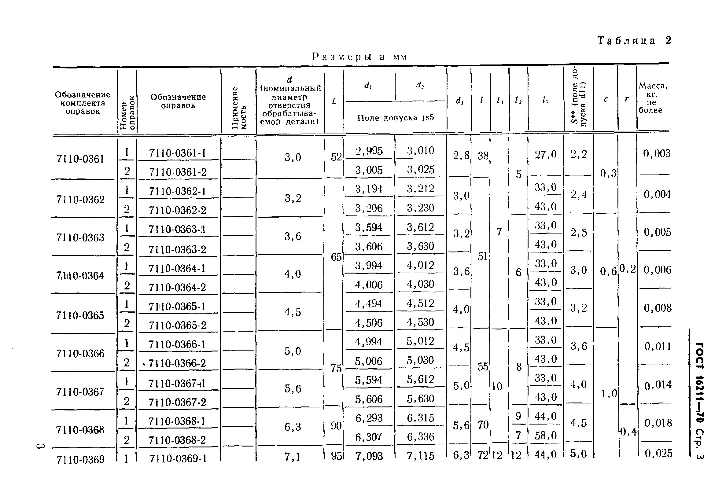 ГОСТ 16211-70,  5.