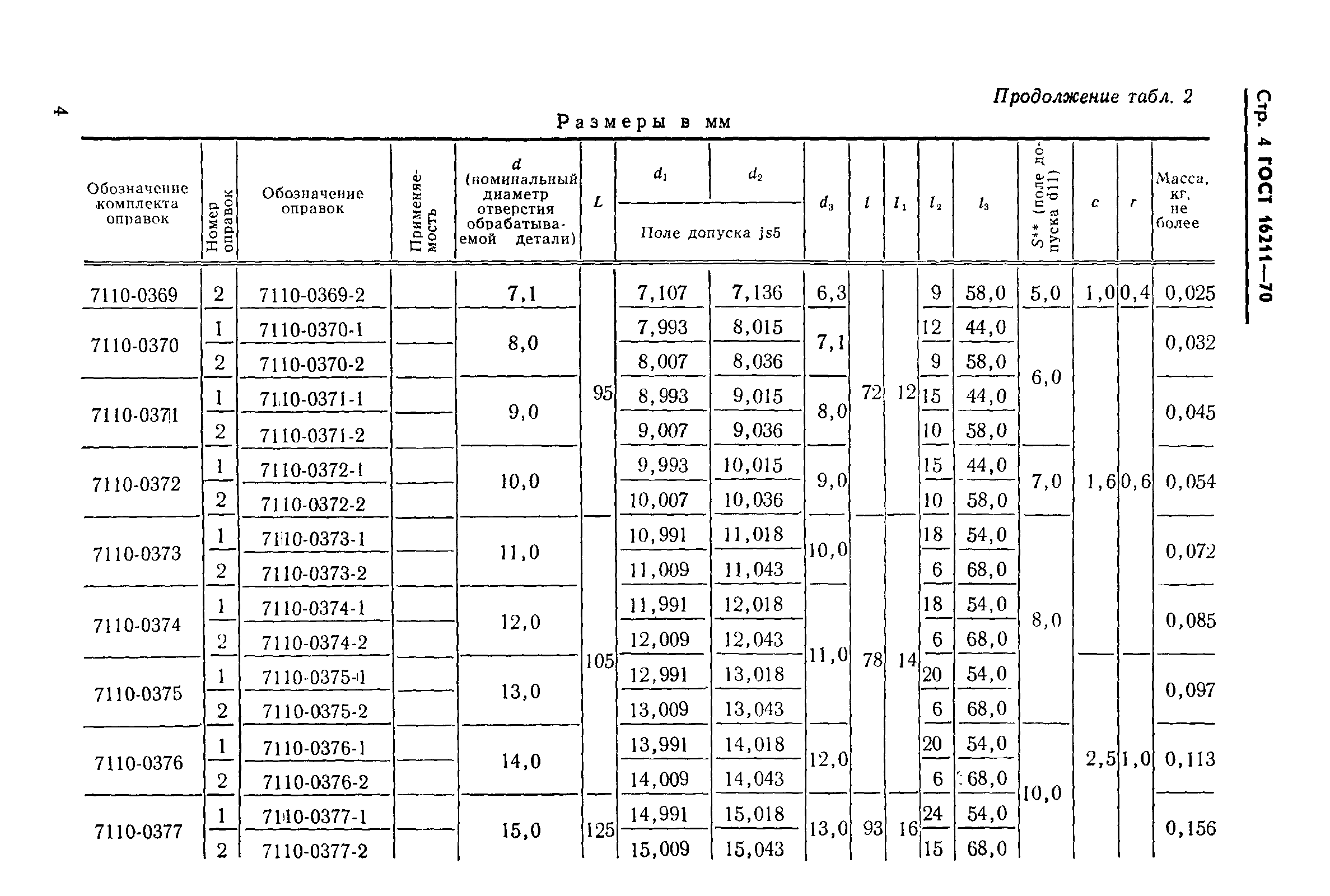 ГОСТ 16211-70,  6.