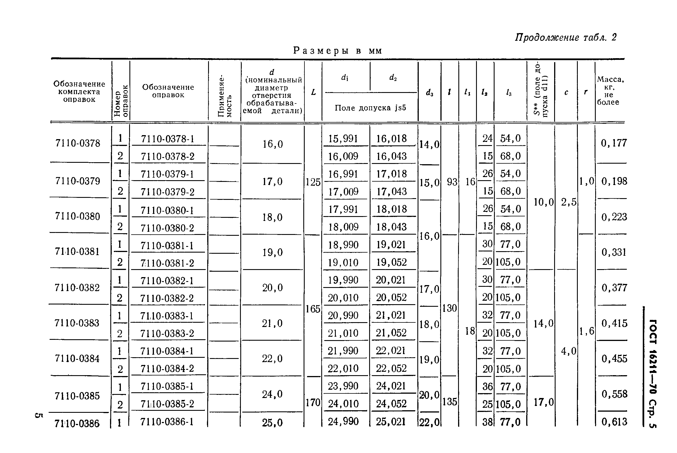 ГОСТ 16211-70,  7.